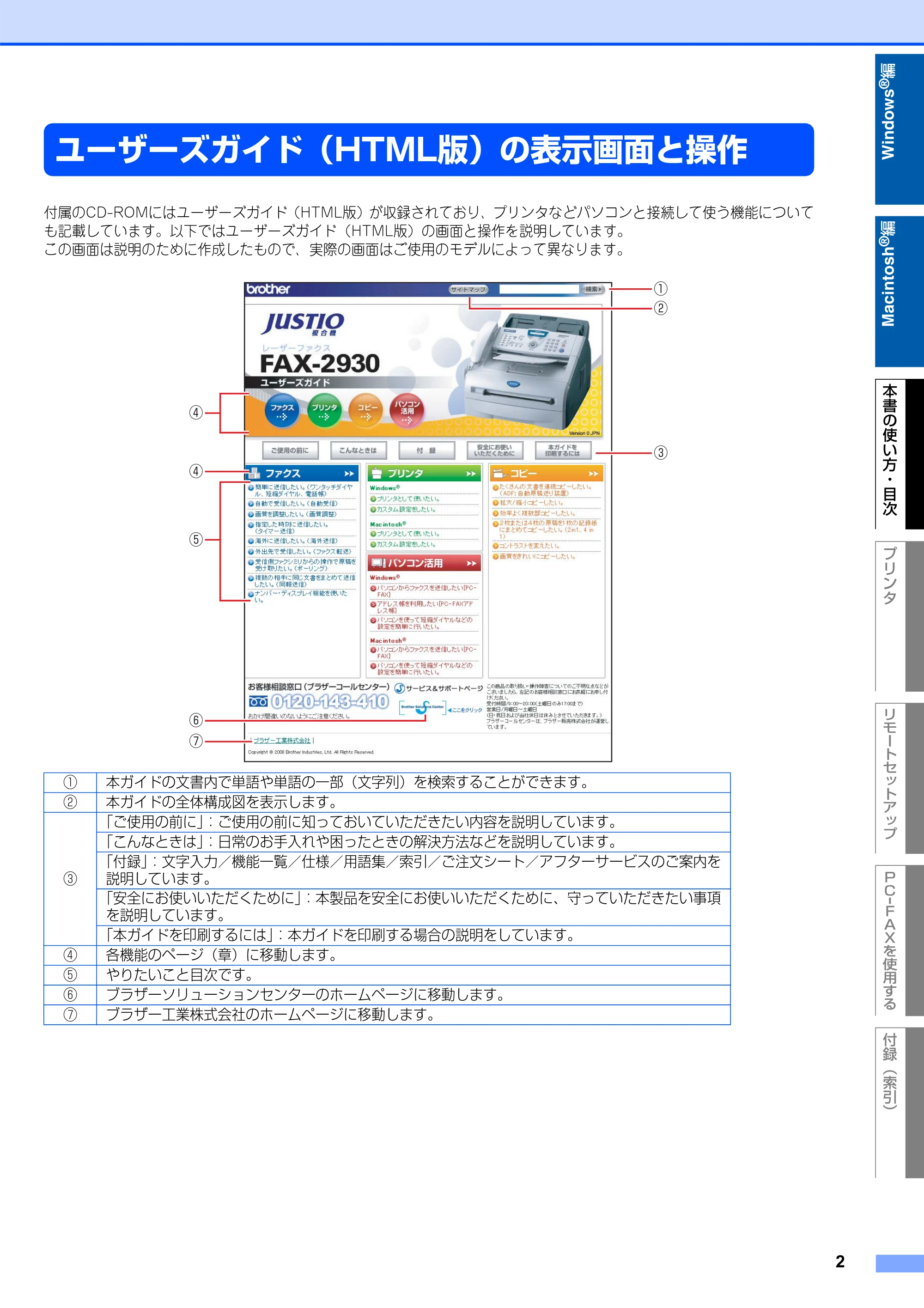 ブラザー FAX-2930 ユーザーズガイド ～パソコン活用編～ — ユーザーズガイド（HTML版）の表示画面と操作 — 原本ページ — 3ページ