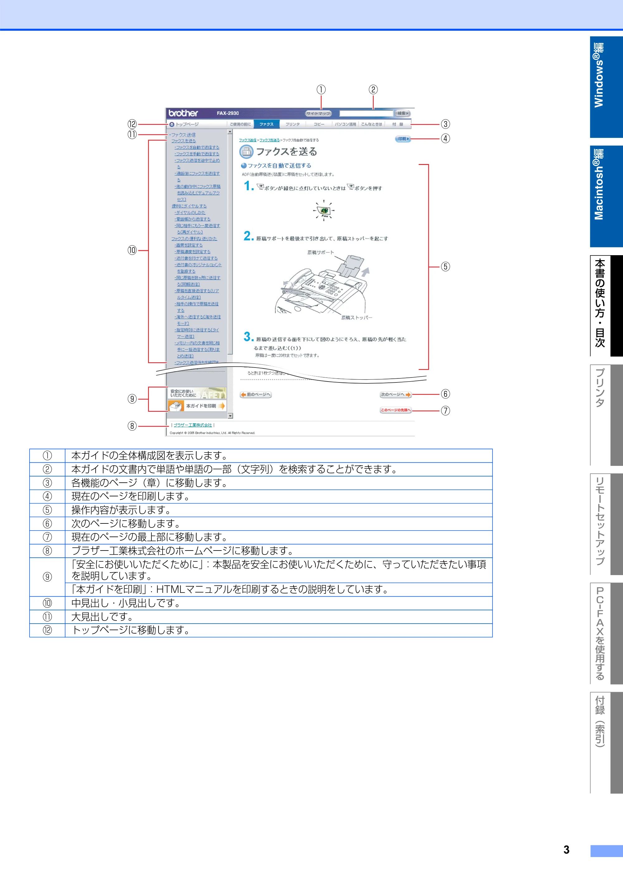 ブラザー FAX-2930 ユーザーズガイド ～パソコン活用編～ — 原本ページ — 4ページ