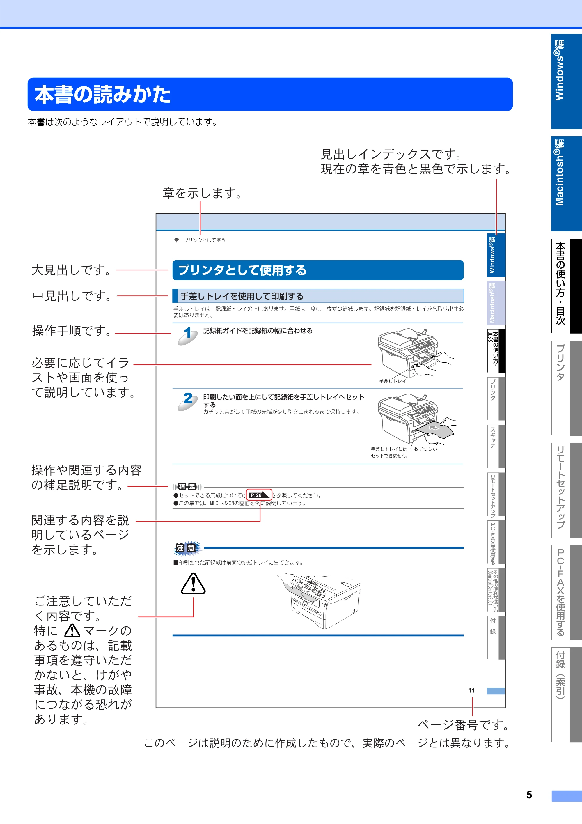 ブラザー FAX-2930 ユーザーズガイド ～パソコン活用編～ — 本書の読みかた — 原本ページ — 6ページ