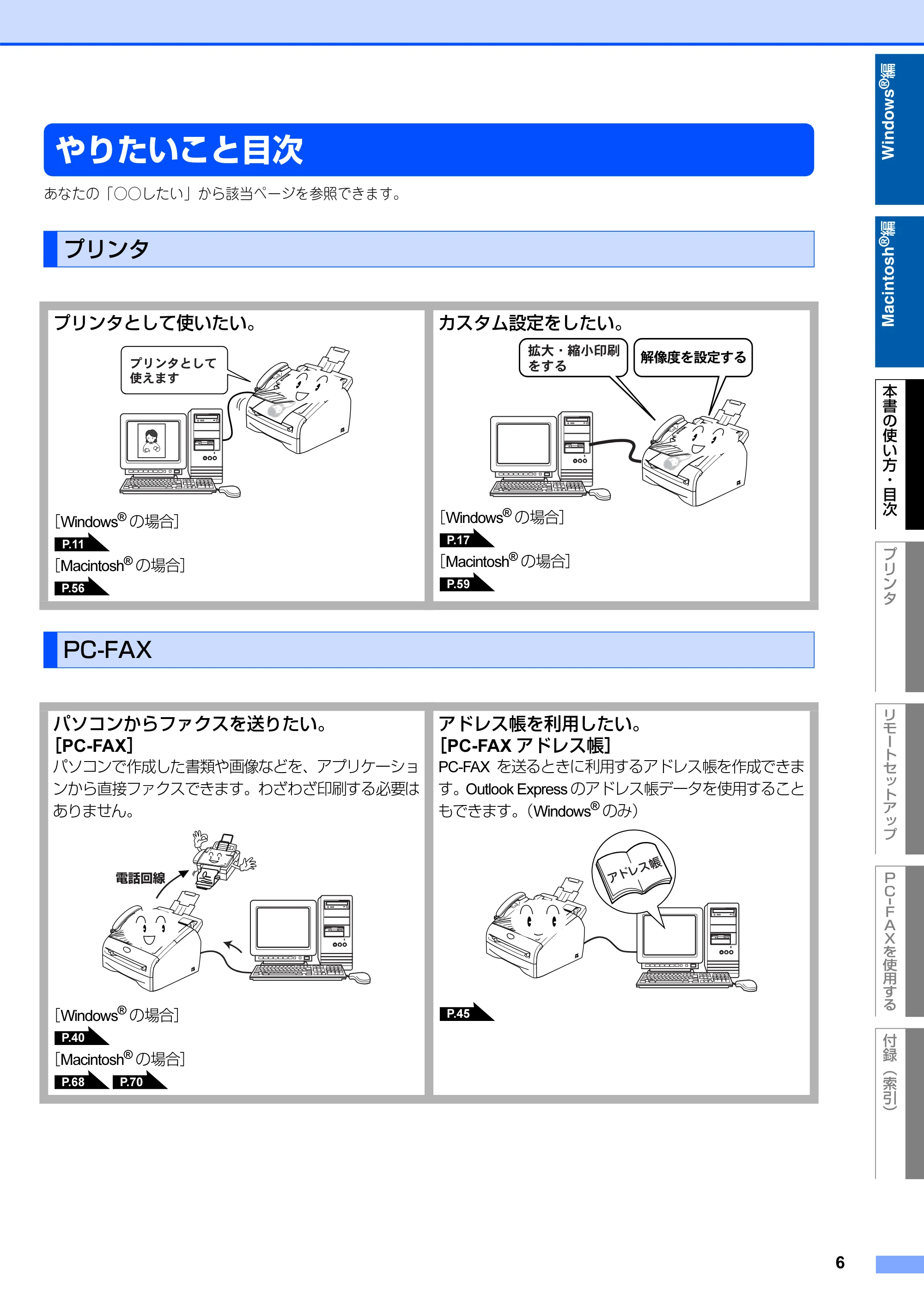 ブラザー FAX-2930 ユーザーズガイド ～パソコン活用編～ — やりたいこと目次 — 原本ページ — 7ページ
