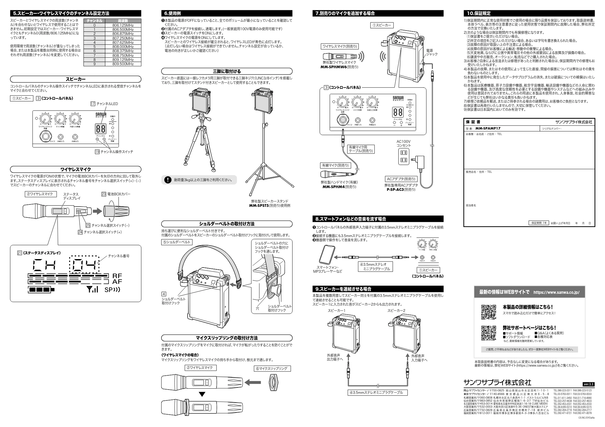 サンワサプライ MM-SPAMP17 取扱説明書 — 原本ページ — 2ページ