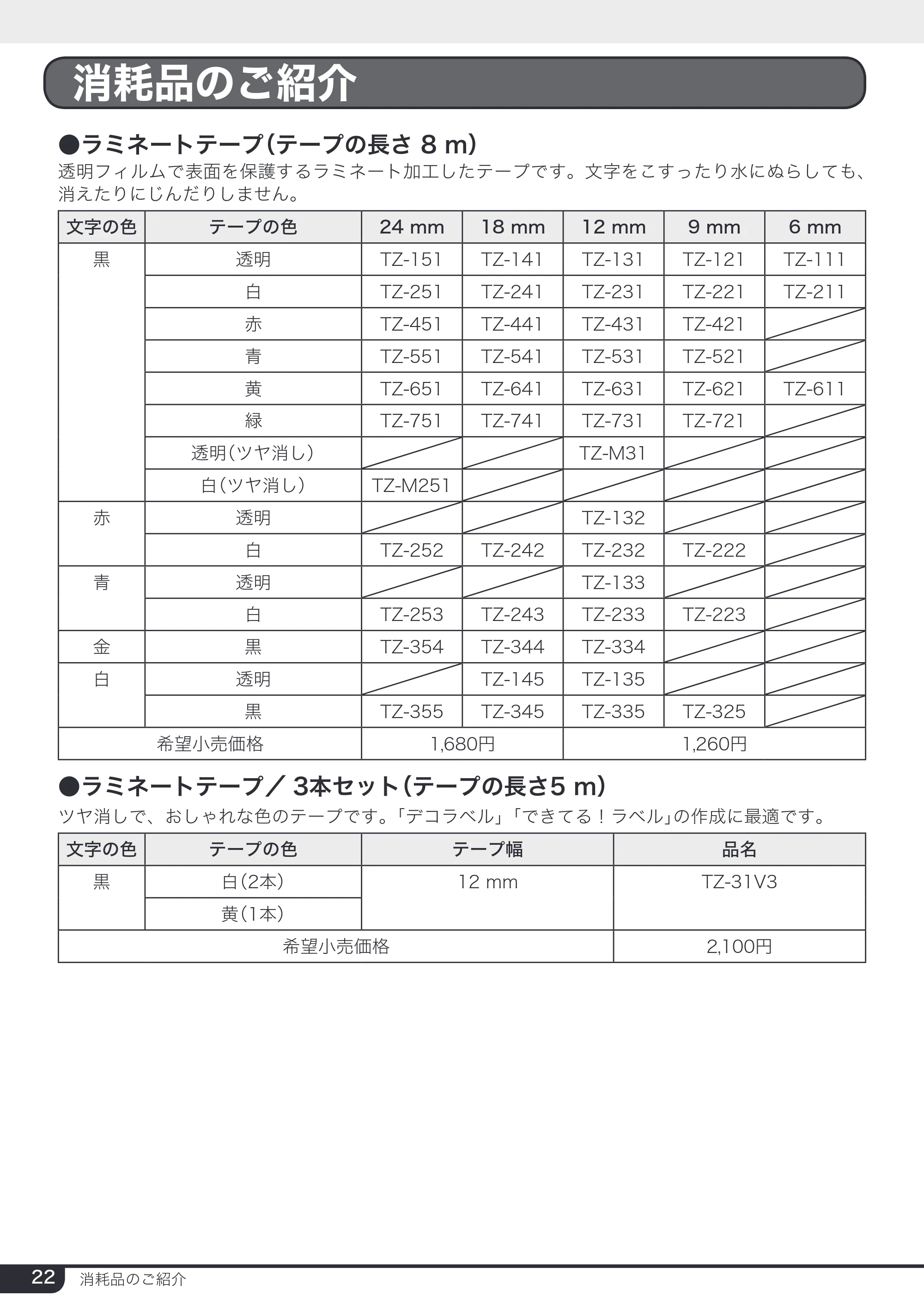 ブラザー PT-2430PC 取扱説明書 (ユーザーズガイド) — 消耗品のご紹介 — 原本ページ — 22ページ