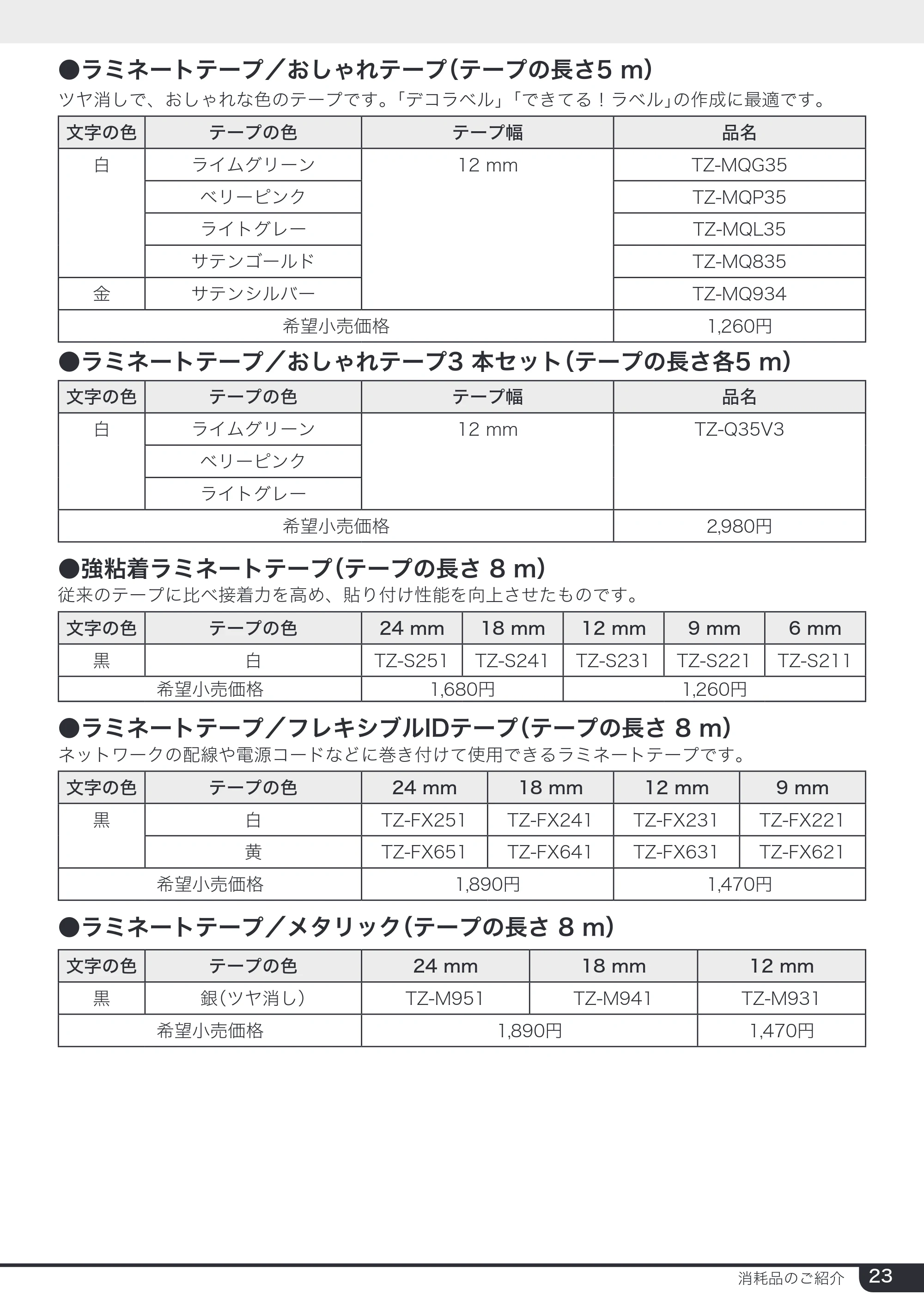 ブラザー PT-2430PC 取扱説明書 (ユーザーズガイド) — 原本ページ — 23ページ