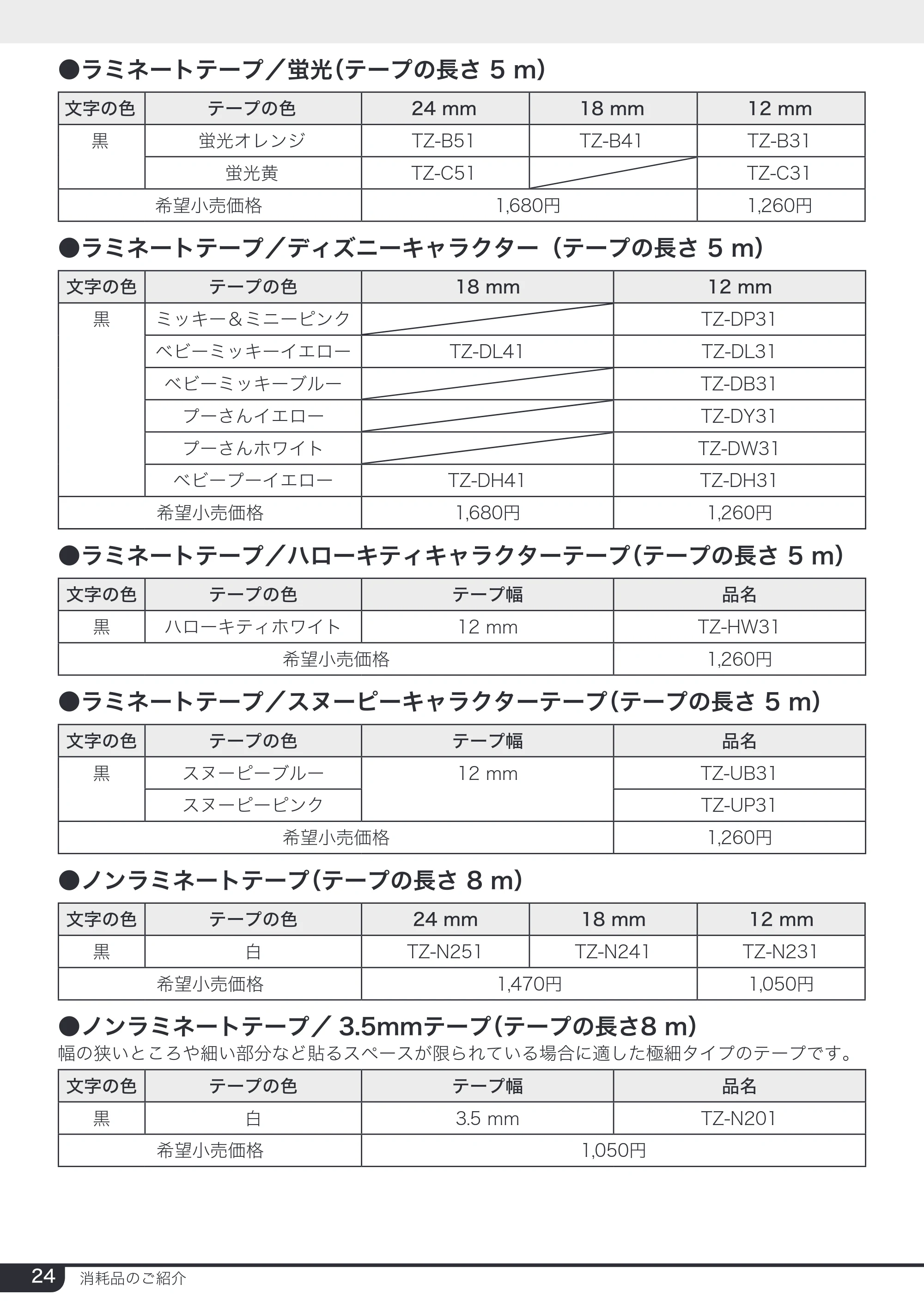 ブラザー PT-2430PC 取扱説明書 (ユーザーズガイド) — 原本ページ — 24ページ