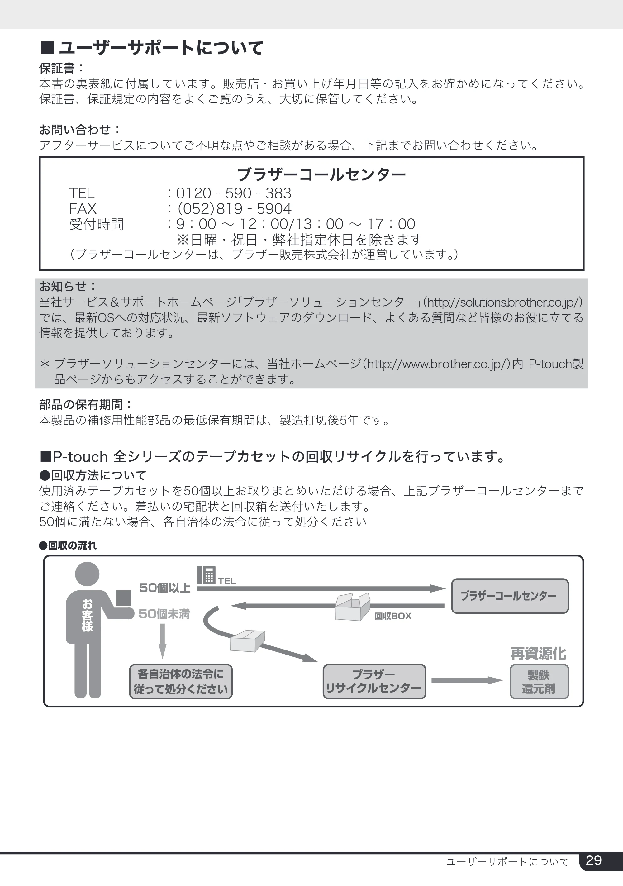 ブラザー PT-2430PC 取扱説明書 (ユーザーズガイド) — ■ ユーザーサポートについて — 原本ページ — 29ページ