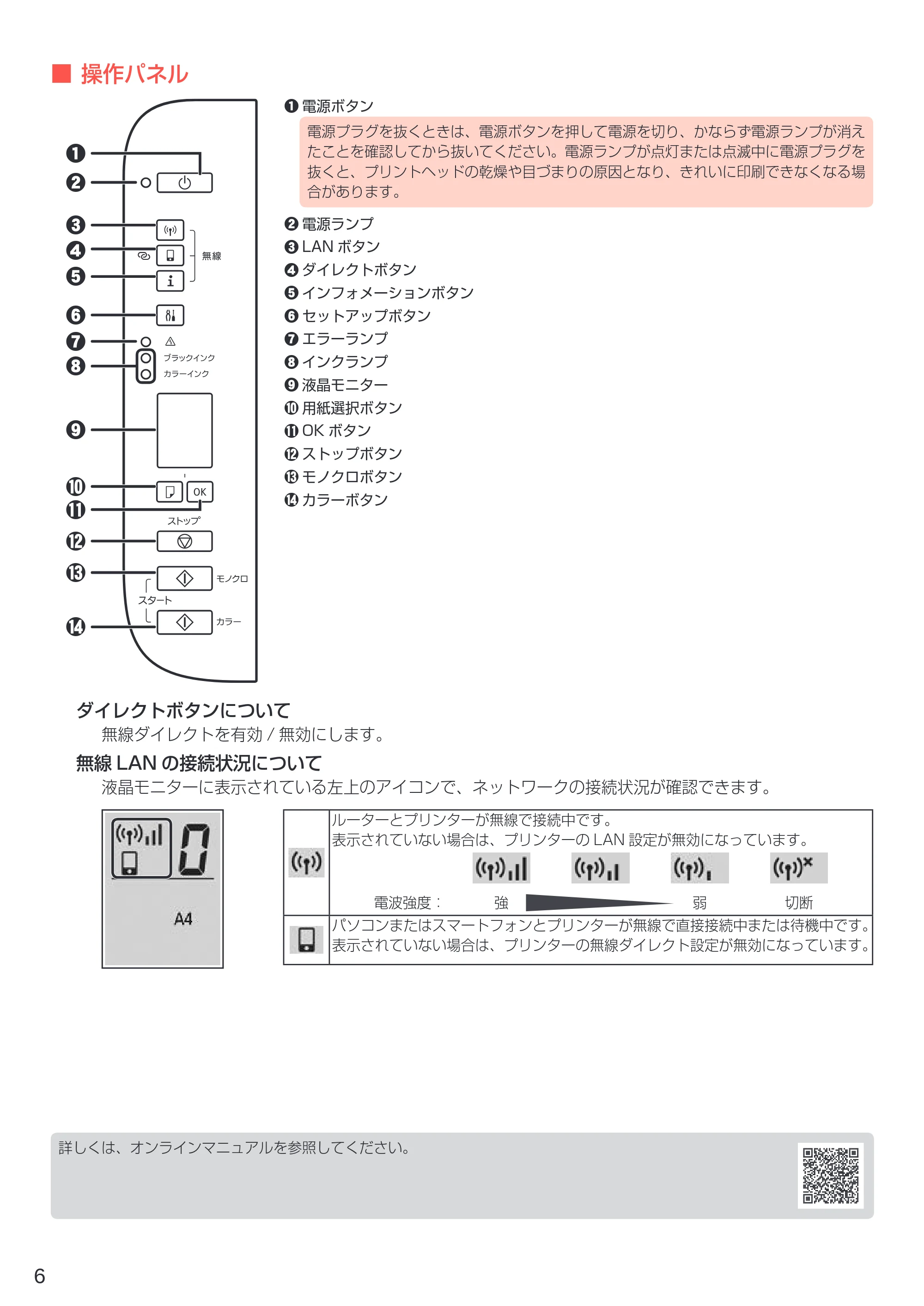 キヤノン PIXUS TS3330 設置・基本操作マニュアル 2020年3月19日掲載（PDF：3.13MB） — 原本ページ — 8ページ