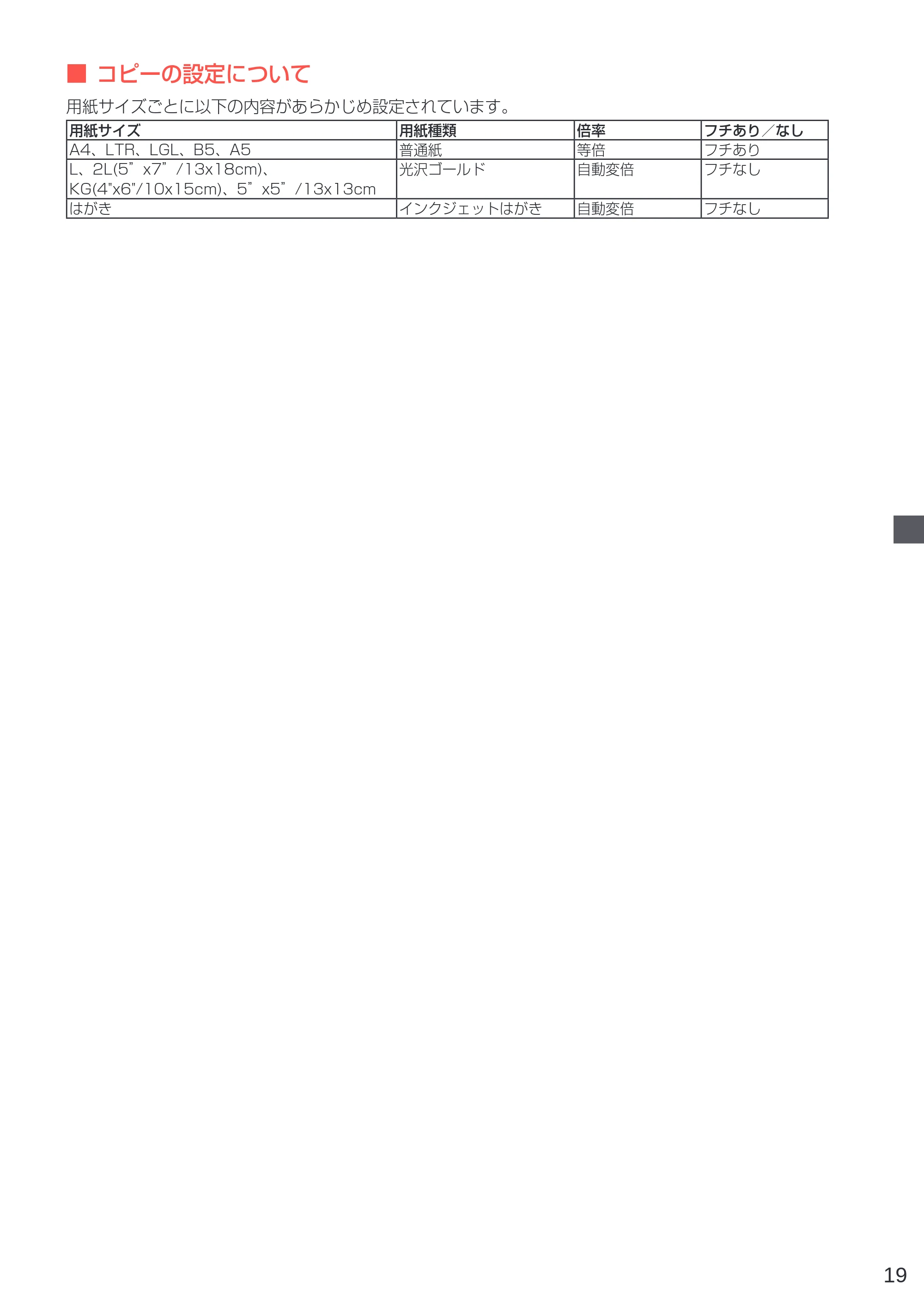 キヤノン PIXUS TS3330 設置・基本操作マニュアル 2020年3月19日掲載（PDF：3.13MB） — 原本ページ — 21ページ