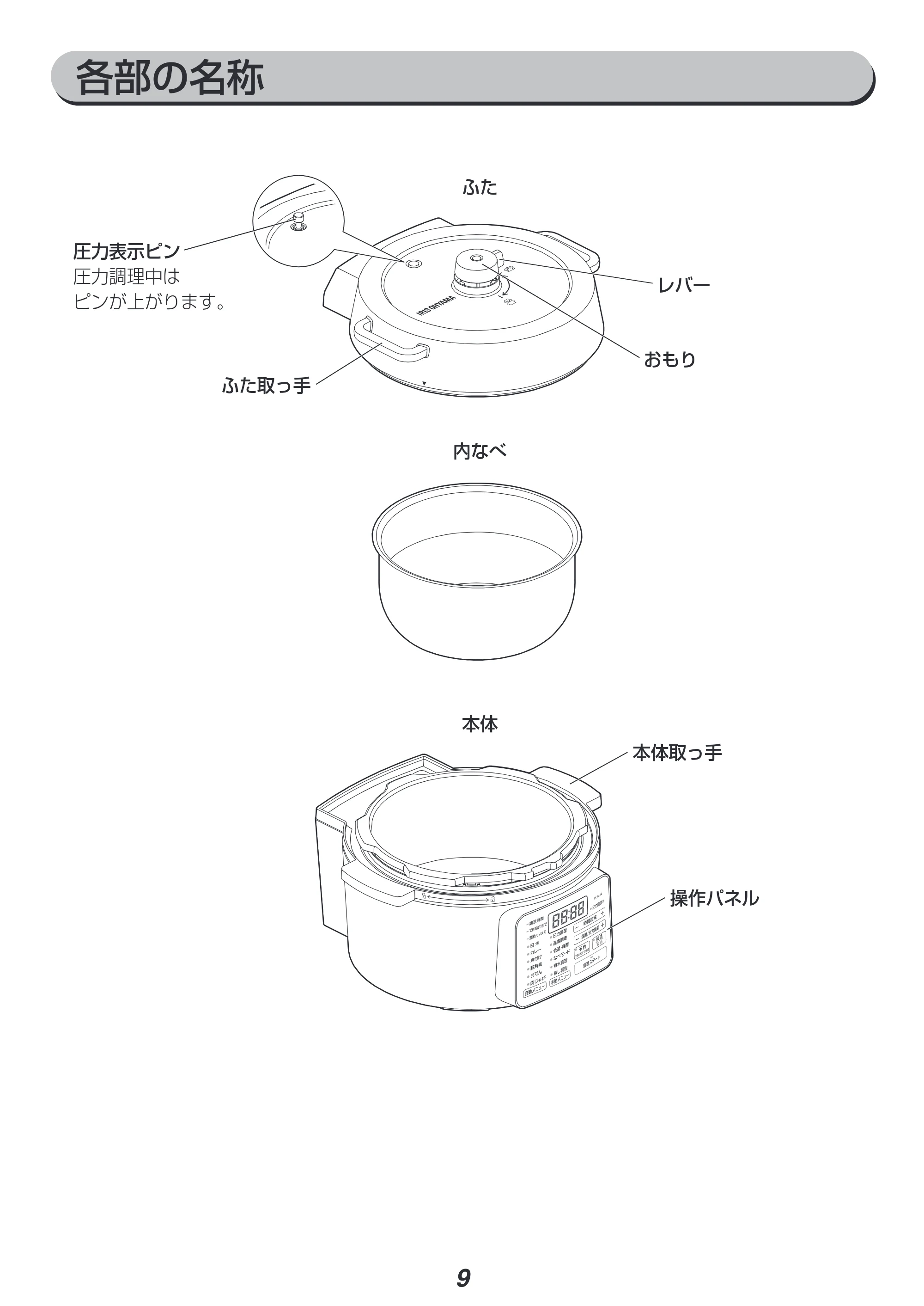アイリスオーヤマ PC-MA4 取扱説明書 — 原本ページ — 9ページ