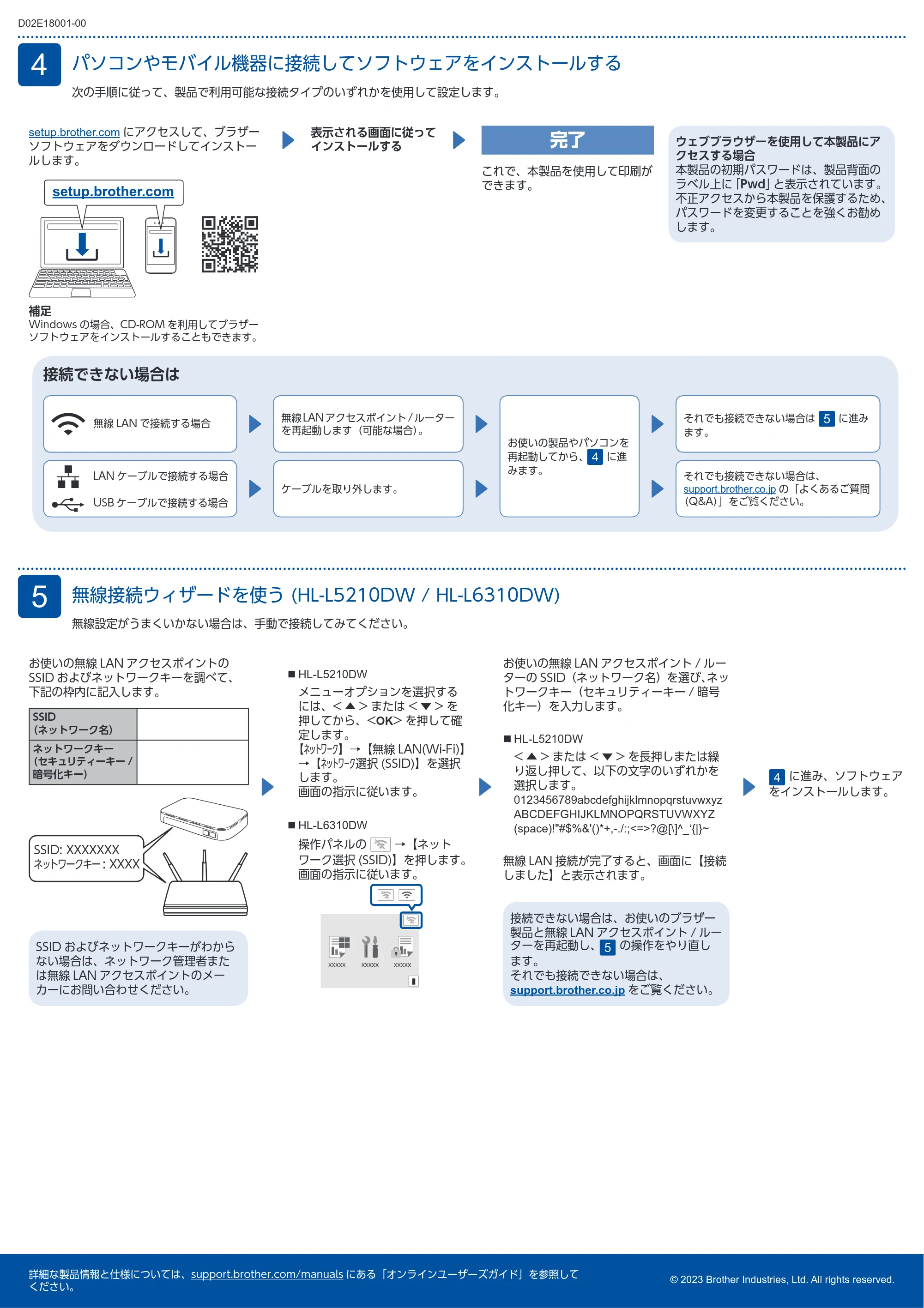 ブラザー HL-L5210DN / HL-L5210DW / HL-L6310DW かんたん設置ガイド — 原本ページ — 2ページ