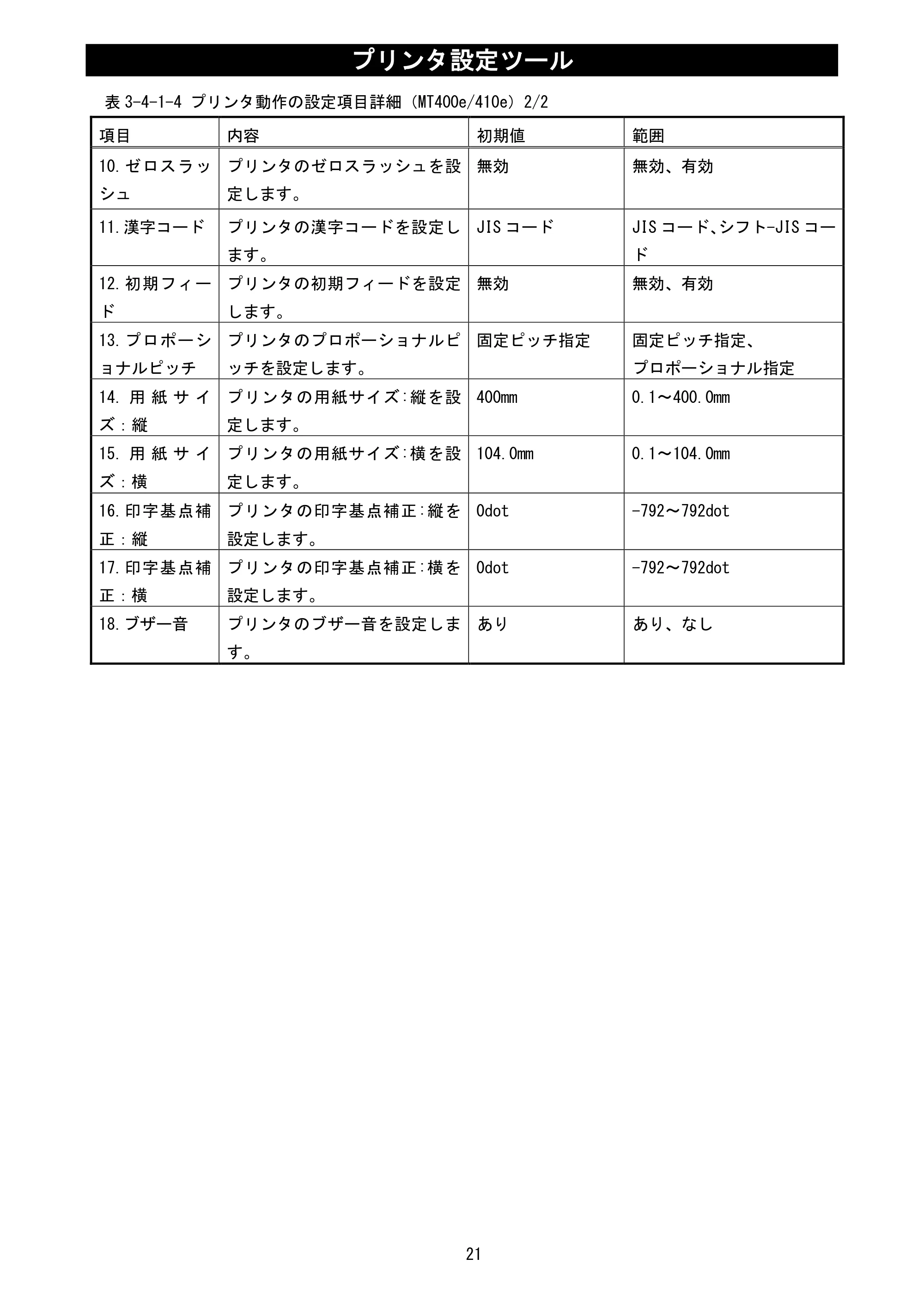サトー MT400e / 410e プリンタ設定ツール説明書（第6版） — 原本ページ — 23ページ