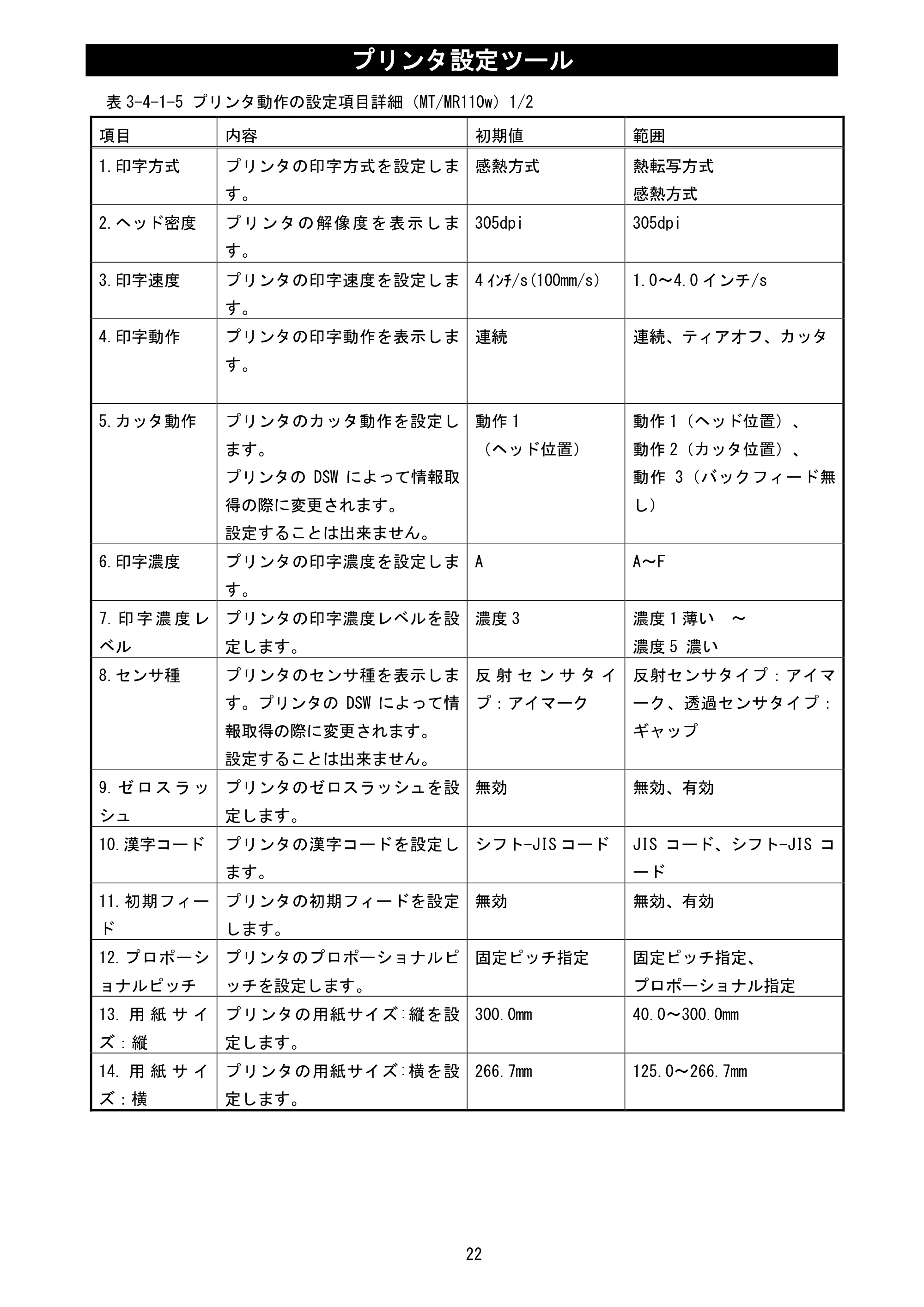 サトー MT400e / 410e プリンタ設定ツール説明書（第6版） — 原本ページ — 24ページ