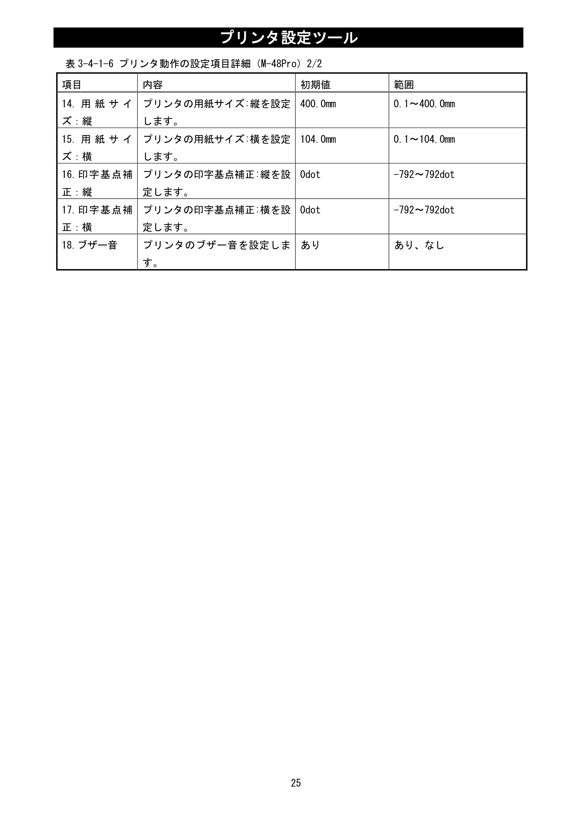 サトー MT400e / 410e プリンタ設定ツール説明書（第6版） — 原本ページ — 27ページ