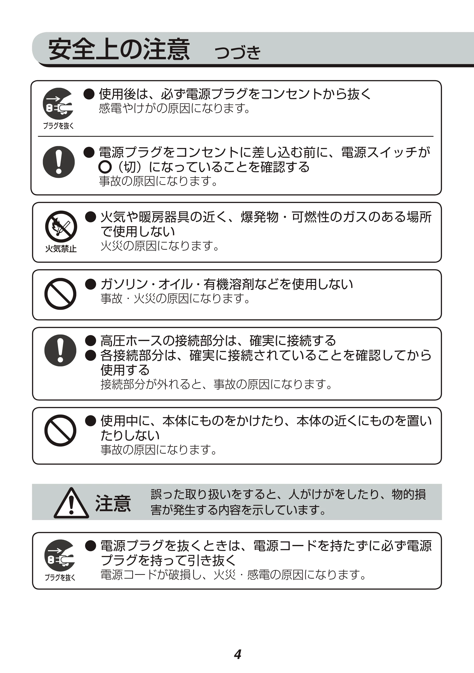 アイリスオーヤマ FBN-601HG 取扱説明書 — 原本ページ — 4ページ