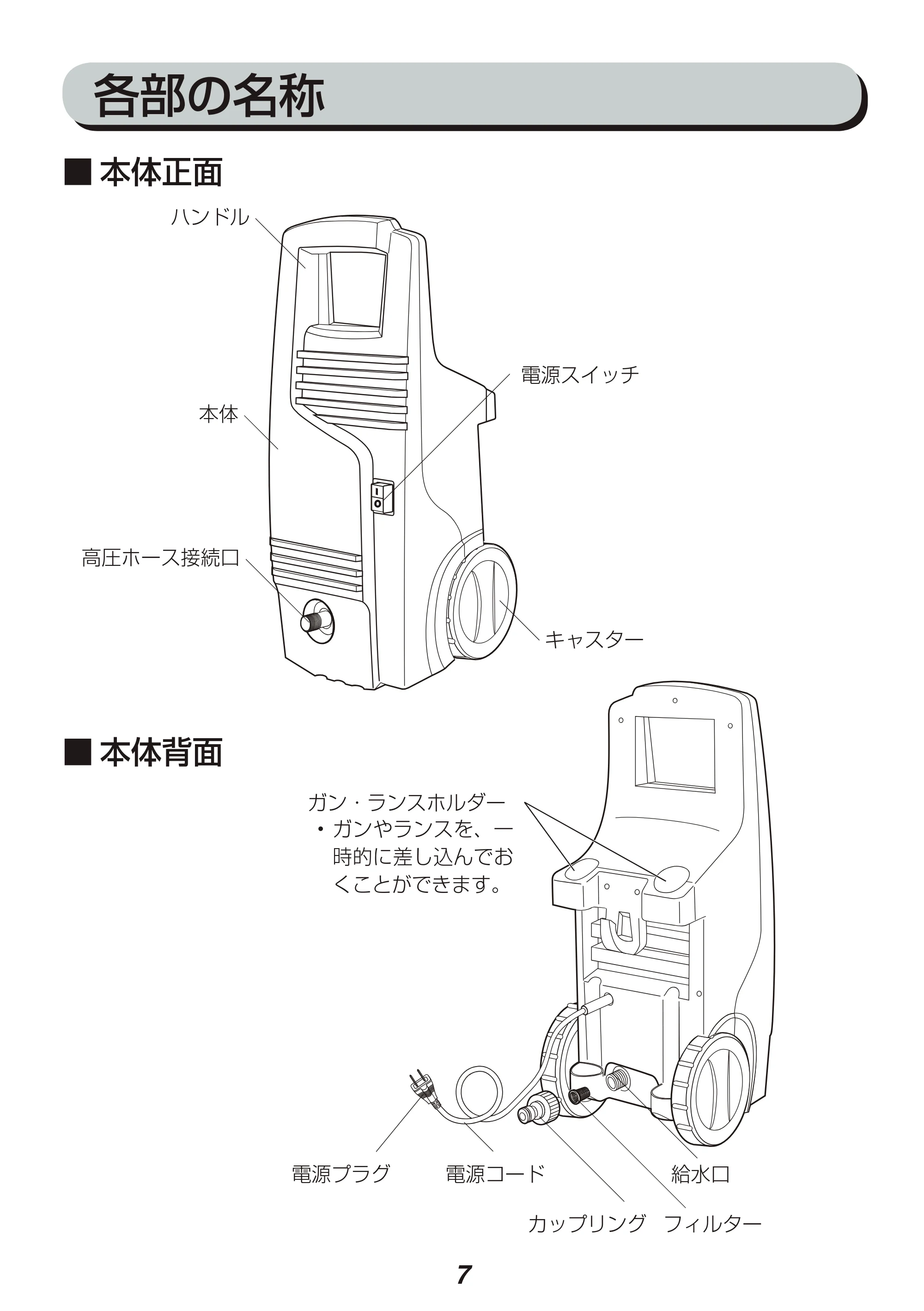 アイリスオーヤマ FBN-601HG 取扱説明書 — 原本ページ — 7ページ