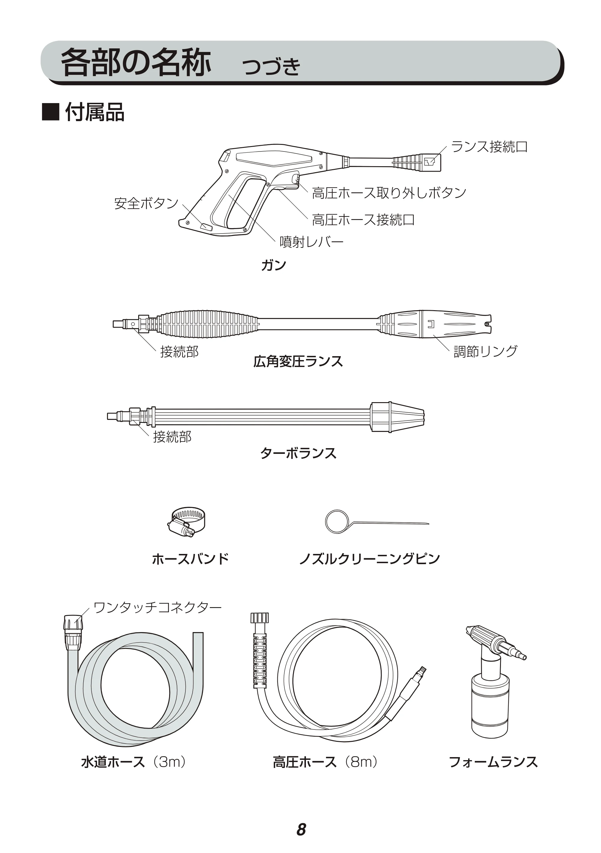アイリスオーヤマ FBN-601HG 取扱説明書 — 原本ページ — 8ページ
