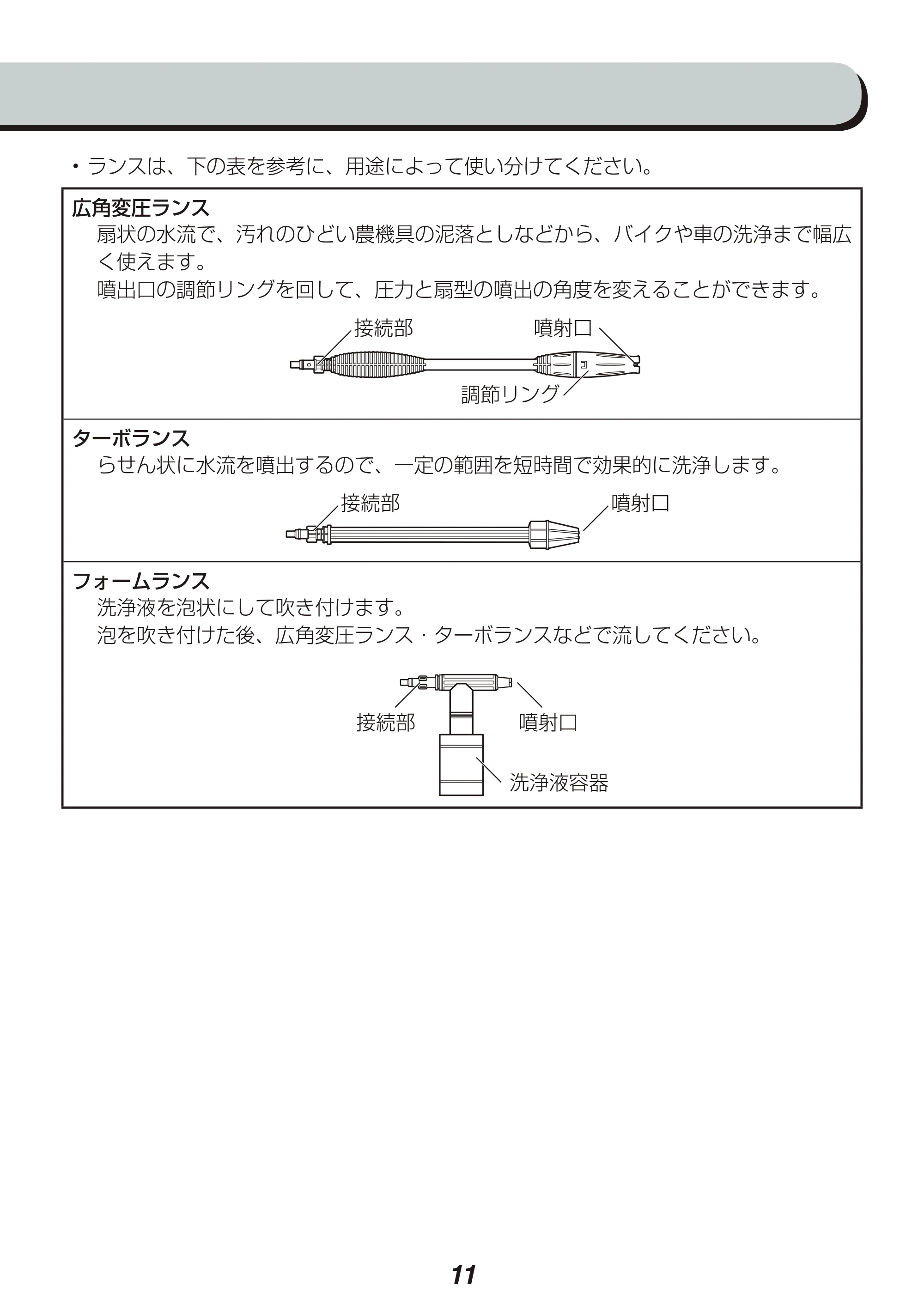 アイリスオーヤマ FBN-601HG 取扱説明書 — 原本ページ — 11ページ