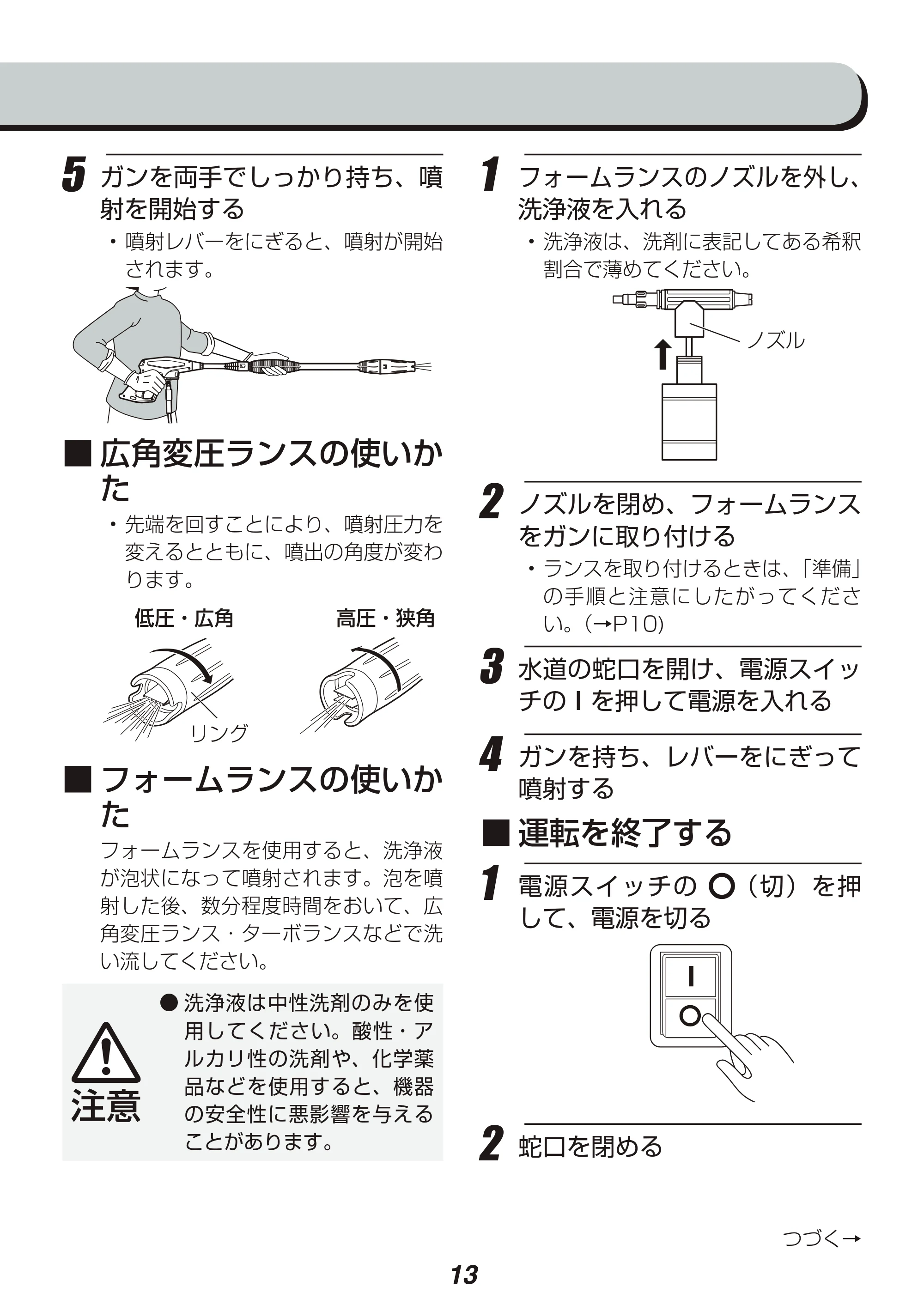 アイリスオーヤマ FBN-601HG 取扱説明書 — 原本ページ — 13ページ