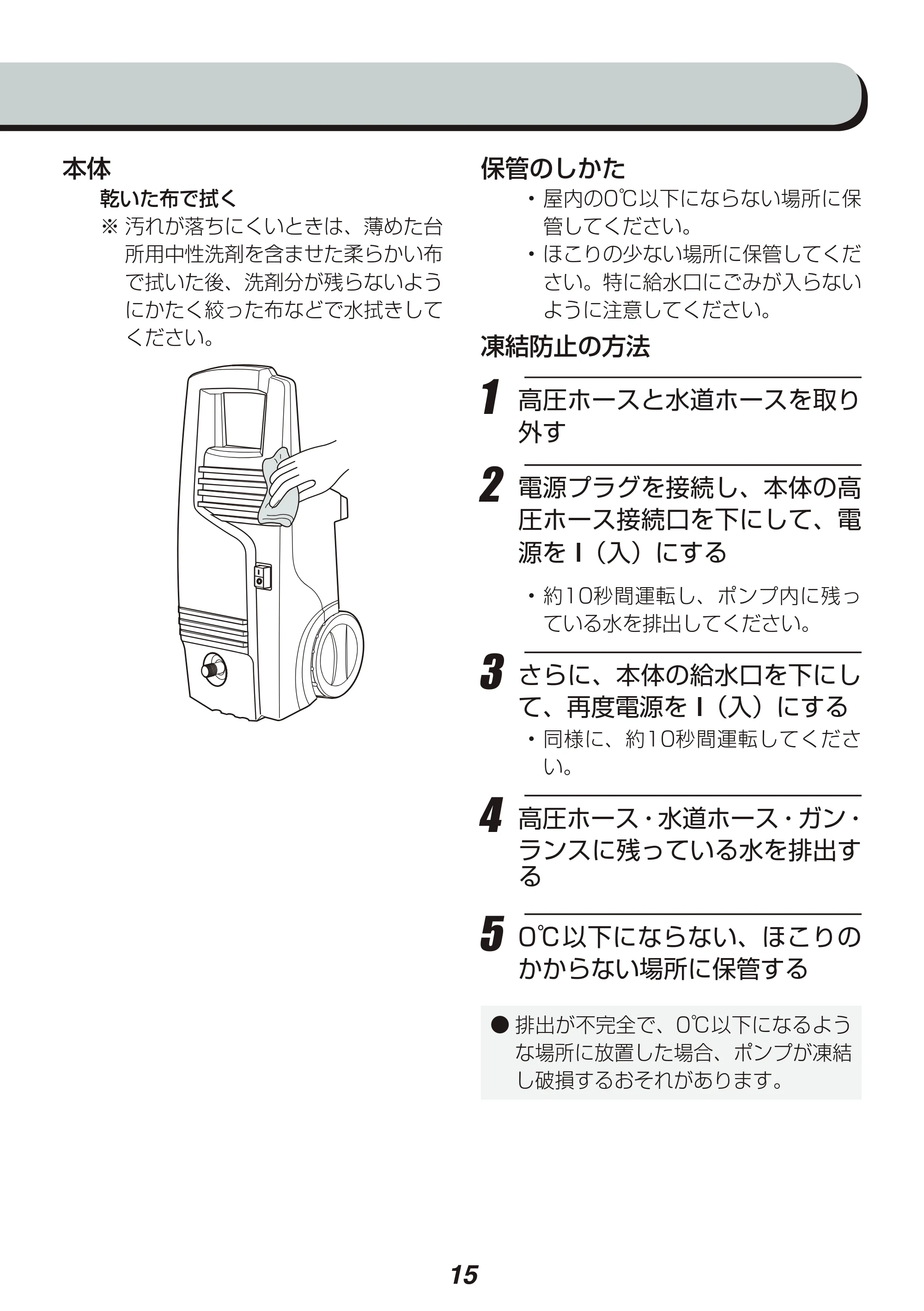 アイリスオーヤマ FBN-601HG 取扱説明書 — 原本ページ — 15ページ