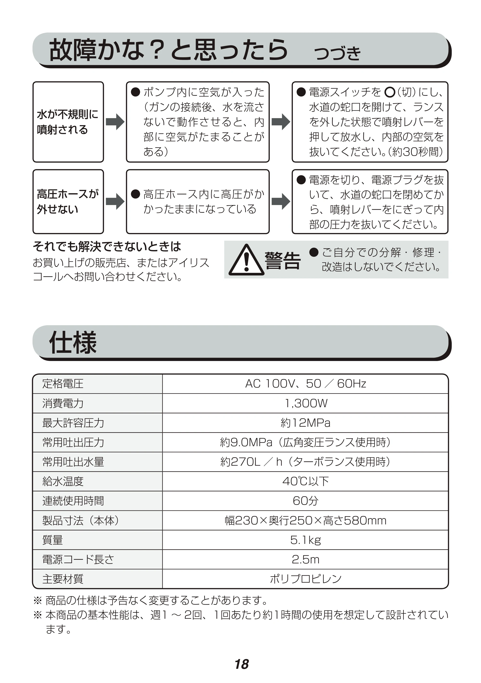 アイリスオーヤマ FBN-601HG 取扱説明書 — 原本ページ — 18ページ