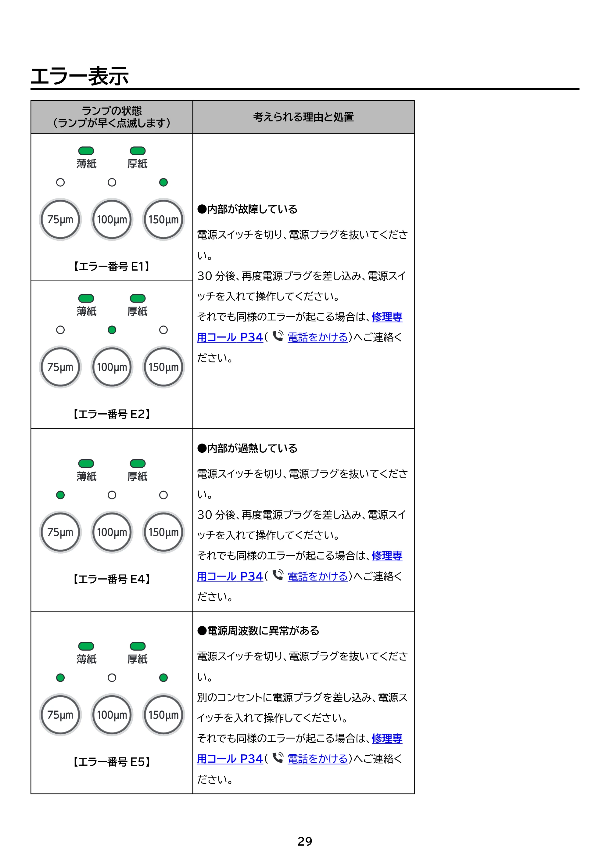 アイリスオーヤマ HSL-A343 取扱説明書 — 原本ページ — 29ページ