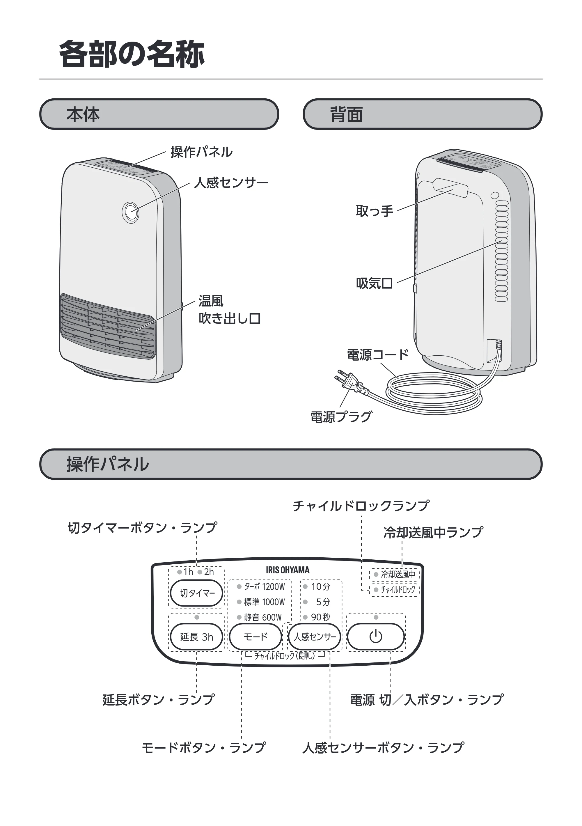 アイリスオーヤマ KCH-M121 取扱説明書 — 原本ページ — 7ページ