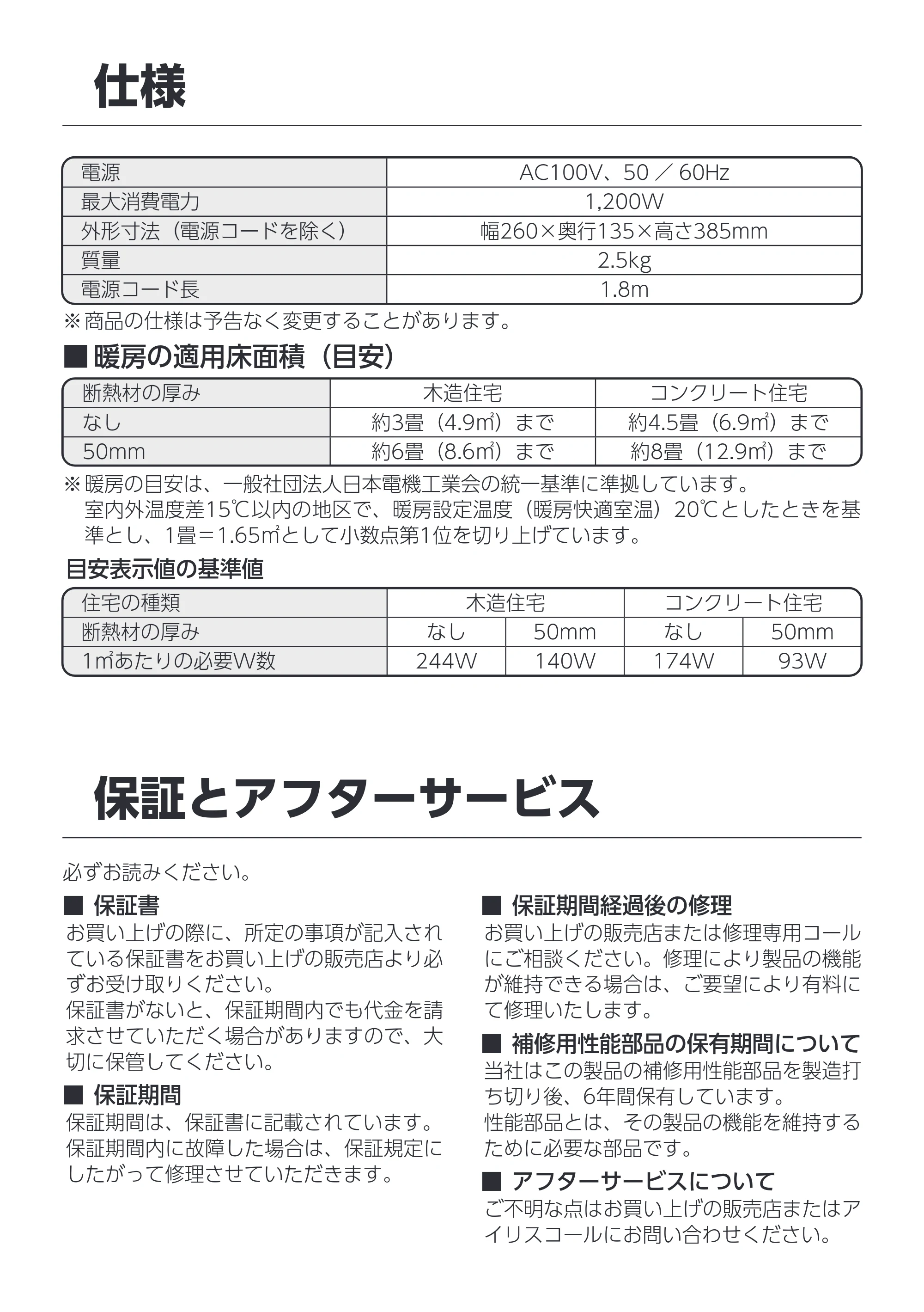 アイリスオーヤマ KCH-M121 取扱説明書 — 原本ページ — 15ページ