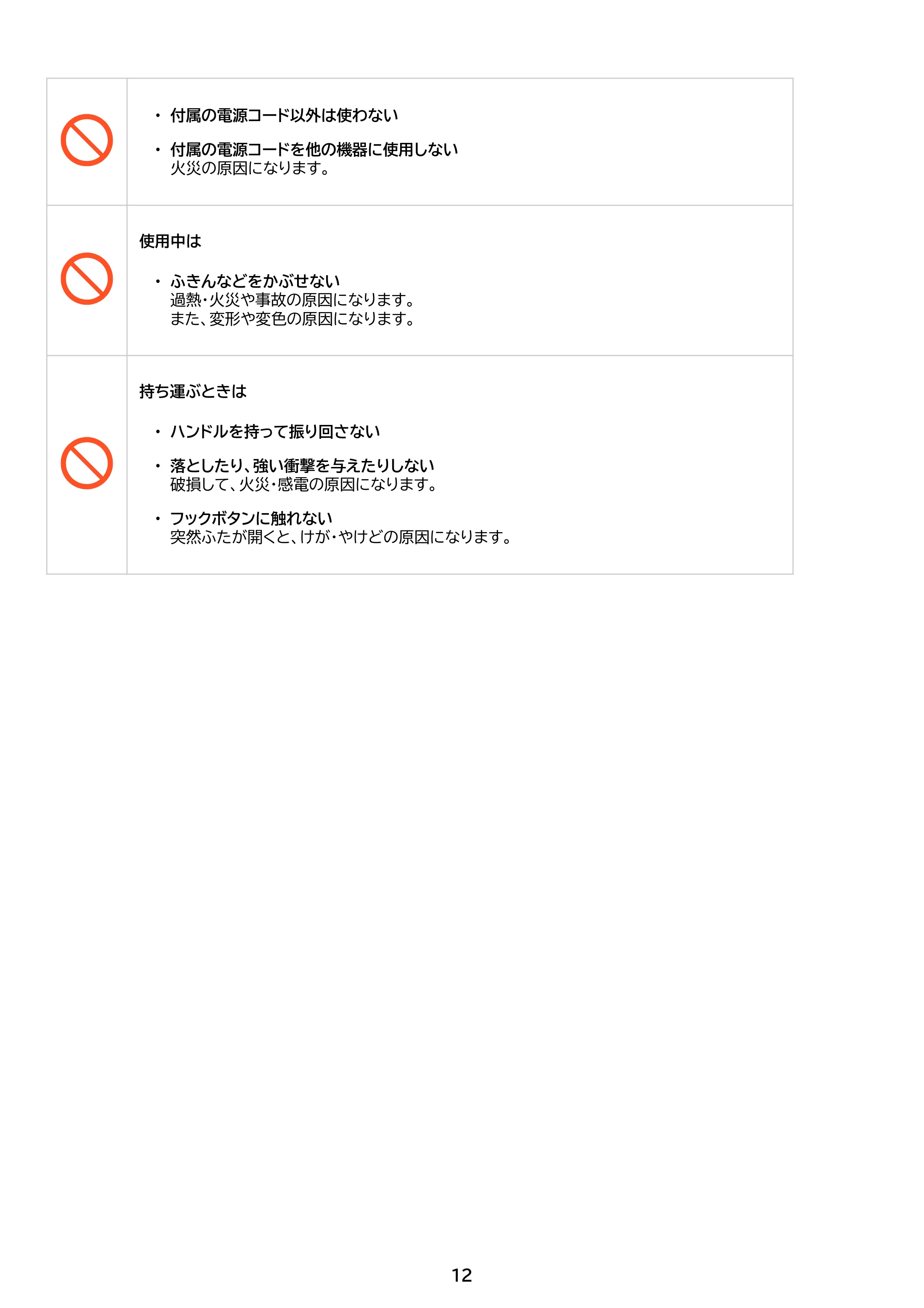 アイリスオーヤマ RC-MDA50 取扱説明書 — 原本ページ — 12ページ