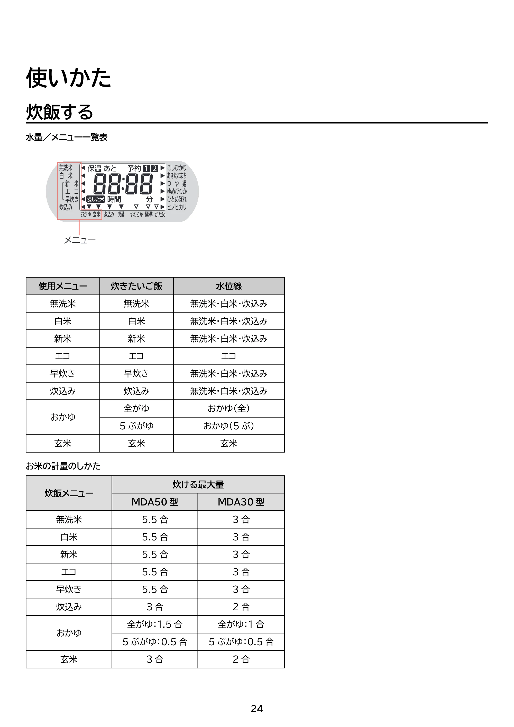 アイリスオーヤマ RC-MDA50 取扱説明書 — 原本ページ — 24ページ