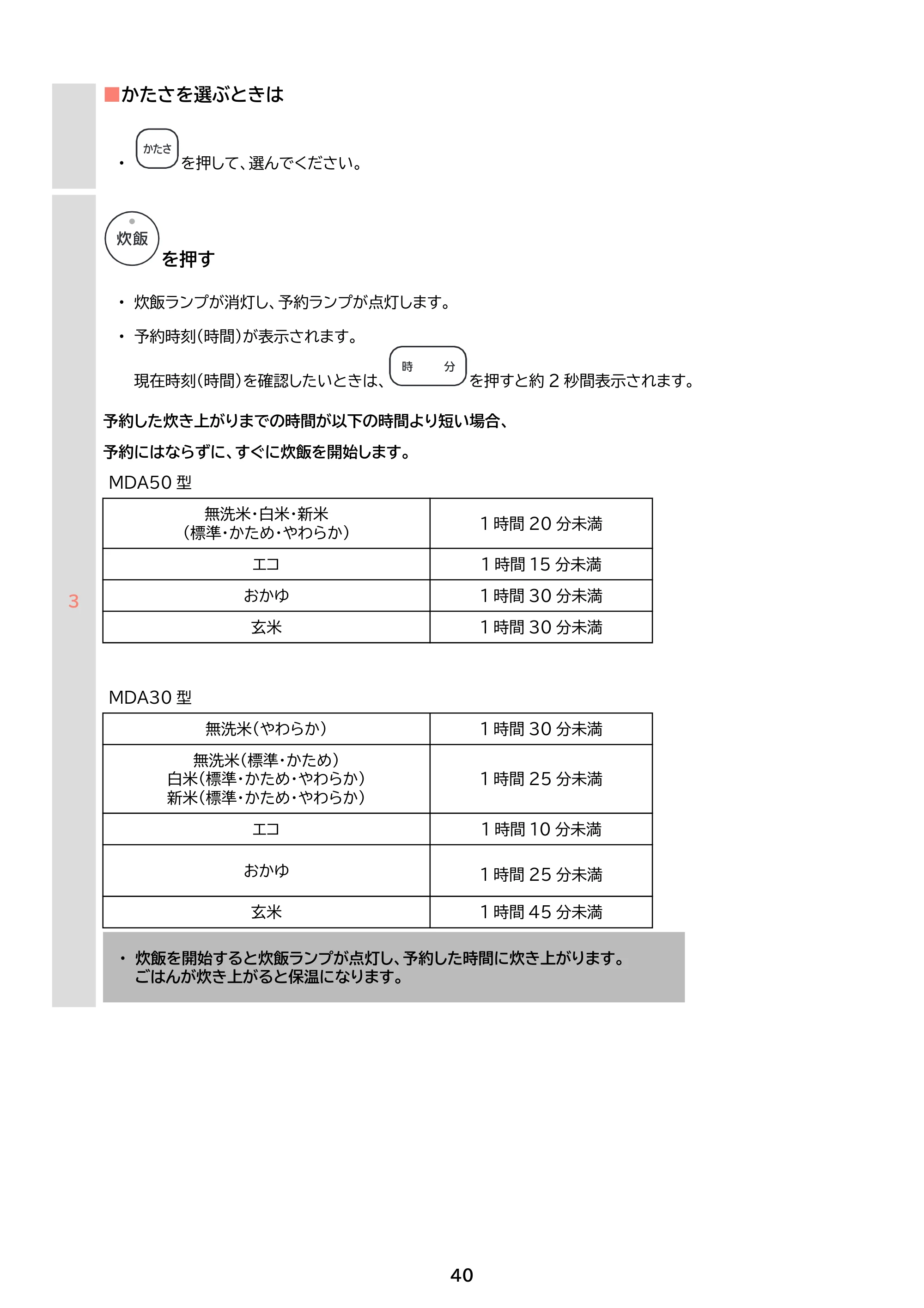 アイリスオーヤマ RC-MDA50 取扱説明書 — 原本ページ — 40ページ
