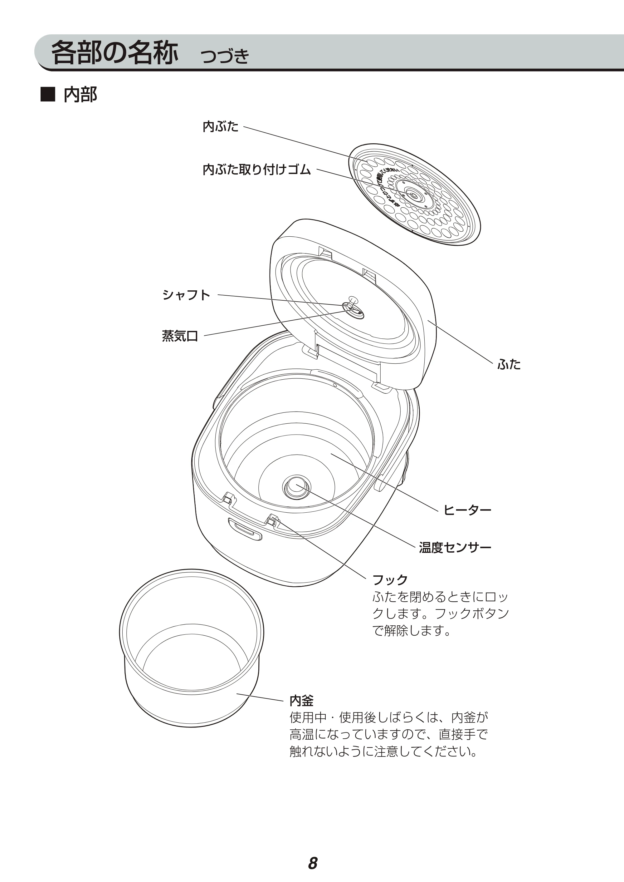 アイリスオーヤマ RC-MC10 取扱説明書 — 原本ページ — 8ページ