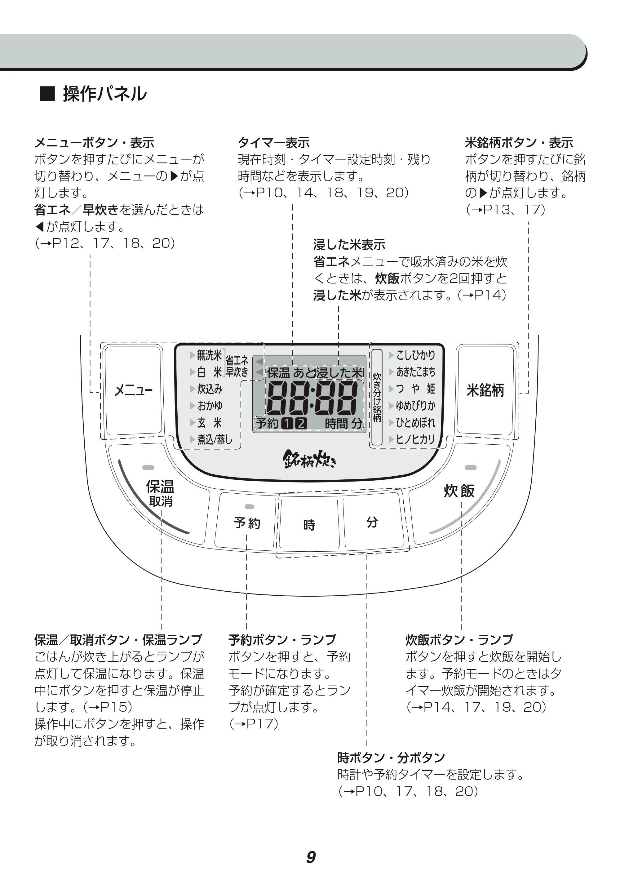 アイリスオーヤマ RC-MC10 取扱説明書 — 原本ページ — 9ページ
