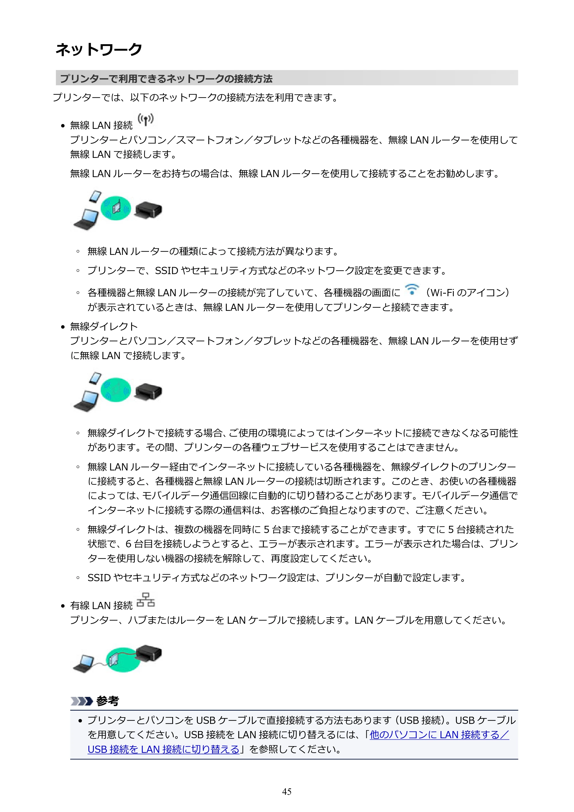 キヤノン PIXUS TR8530 電子マニュアル PDF版 （Windows版）（PDF：18.7MB） — ネットワーク — 原本ページ — 45ページ