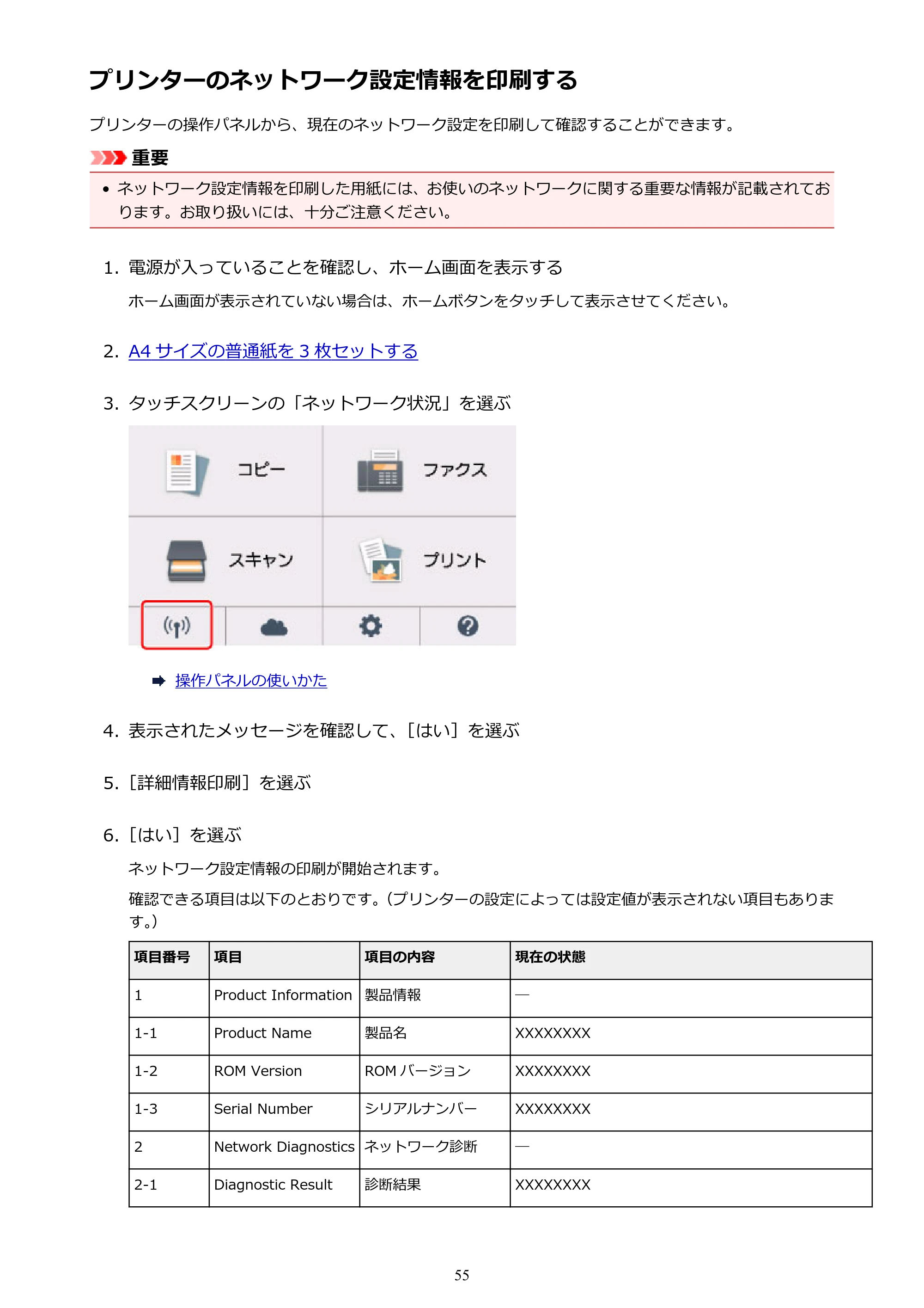 キヤノン PIXUS TR8530 電子マニュアル PDF版 （Windows版）（PDF：18.7MB） — プリンターのネットワーク設定情報を印刷する — 原本ページ — 55ページ