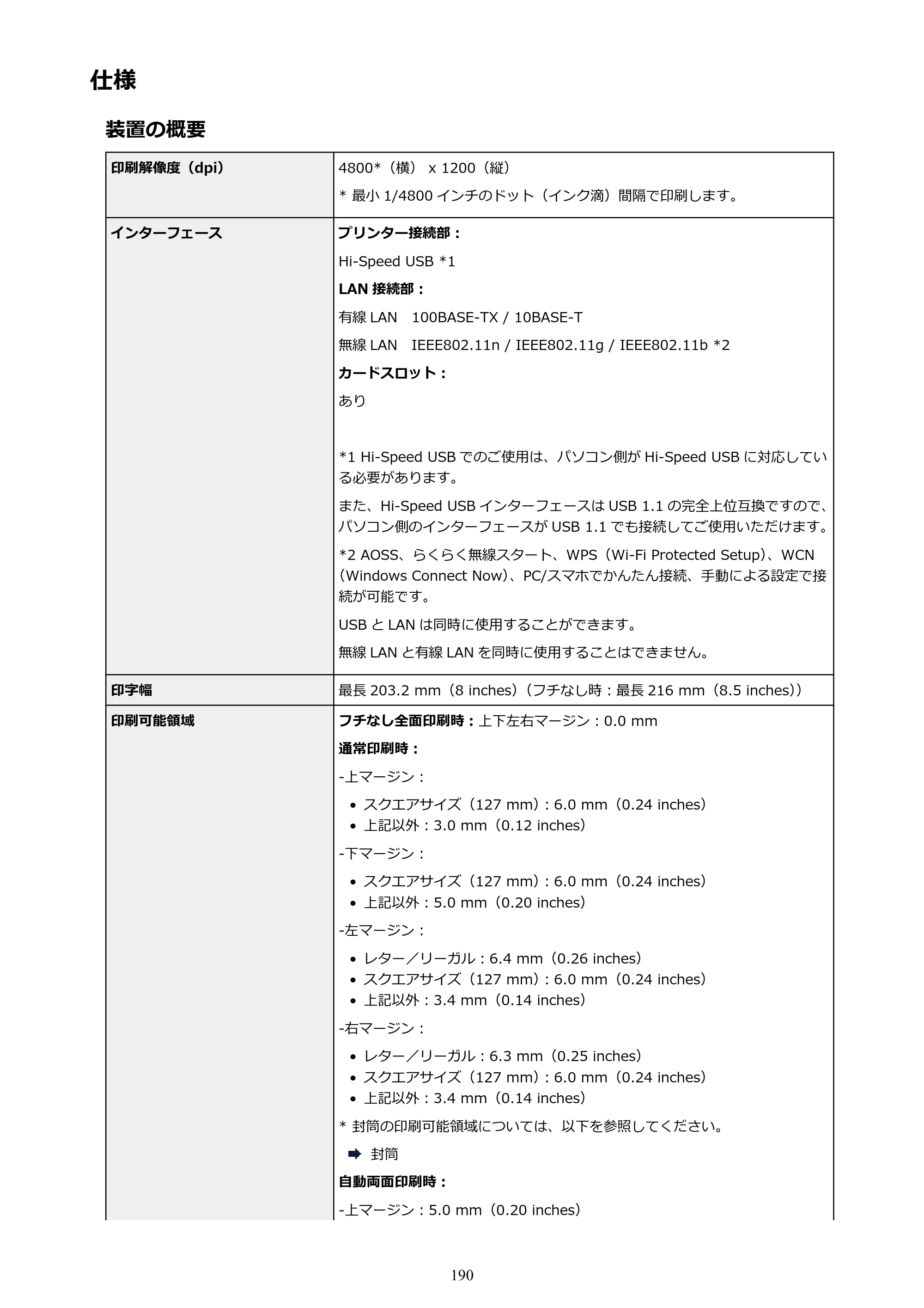 キヤノン PIXUS TR8530 電子マニュアル PDF版 （Windows版）（PDF：18.7MB） — 仕様 — 原本ページ — 190ページ