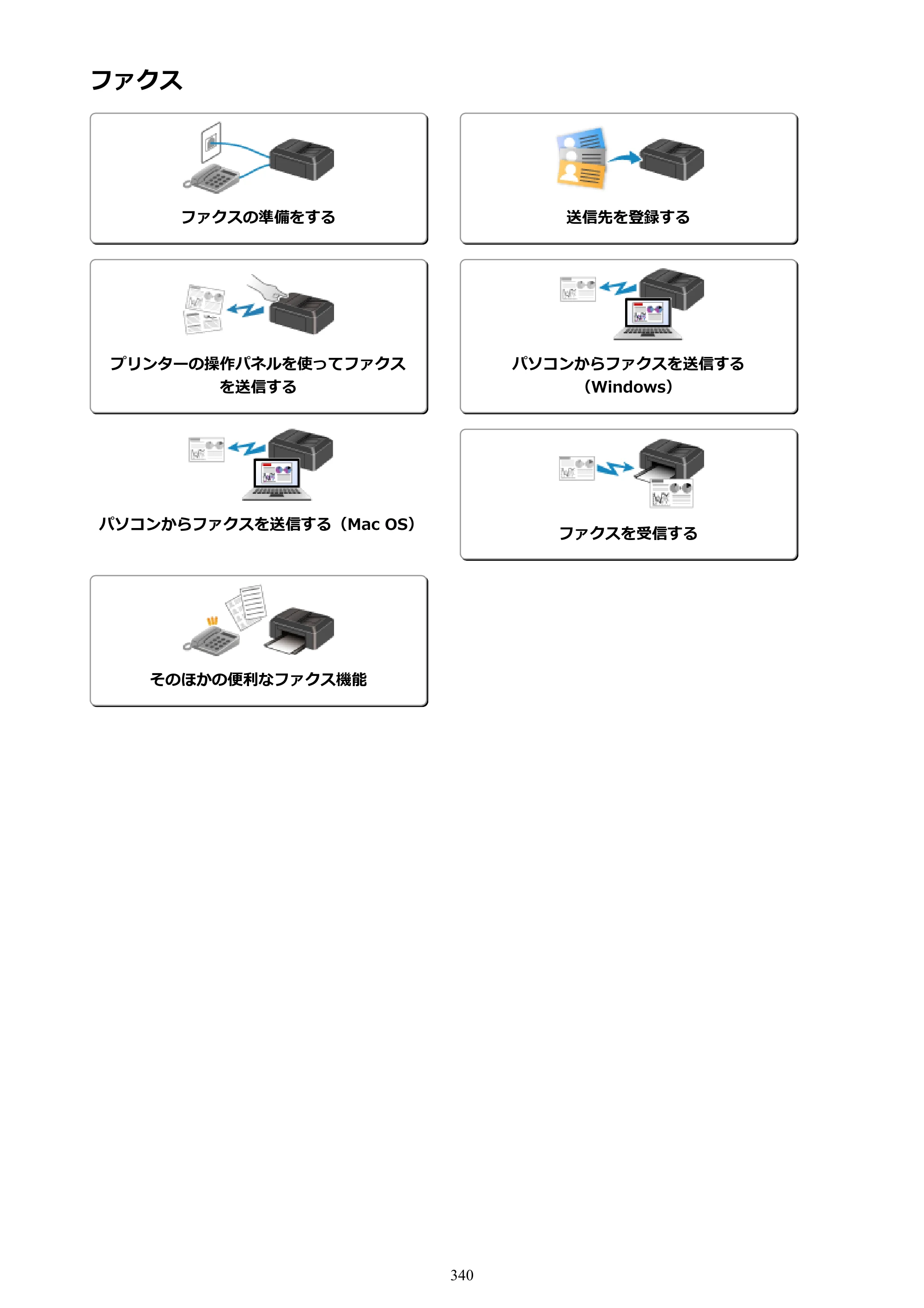 キヤノン PIXUS TR8530 電子マニュアル PDF版 （Windows版）（PDF：18.7MB） — ファクス — 原本ページ — 340ページ
