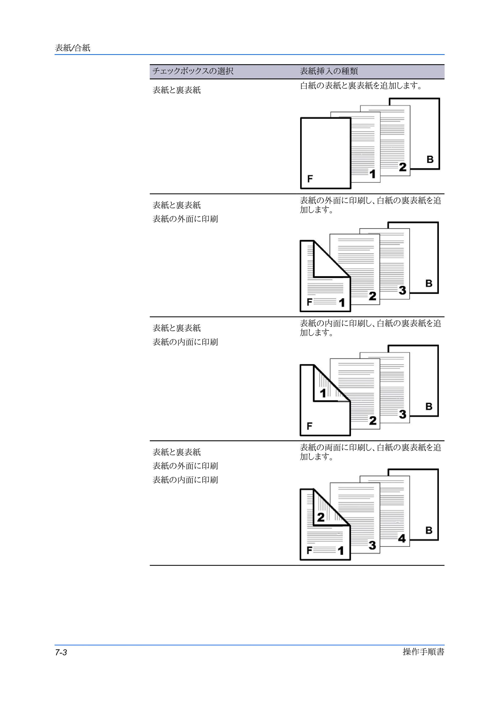 京セラ FS-C5400DN FS-C5200DN/FS-C5300DN/FS-C5400DN プリンタードライバー操作手順書 — 原本ページ — 56ページ