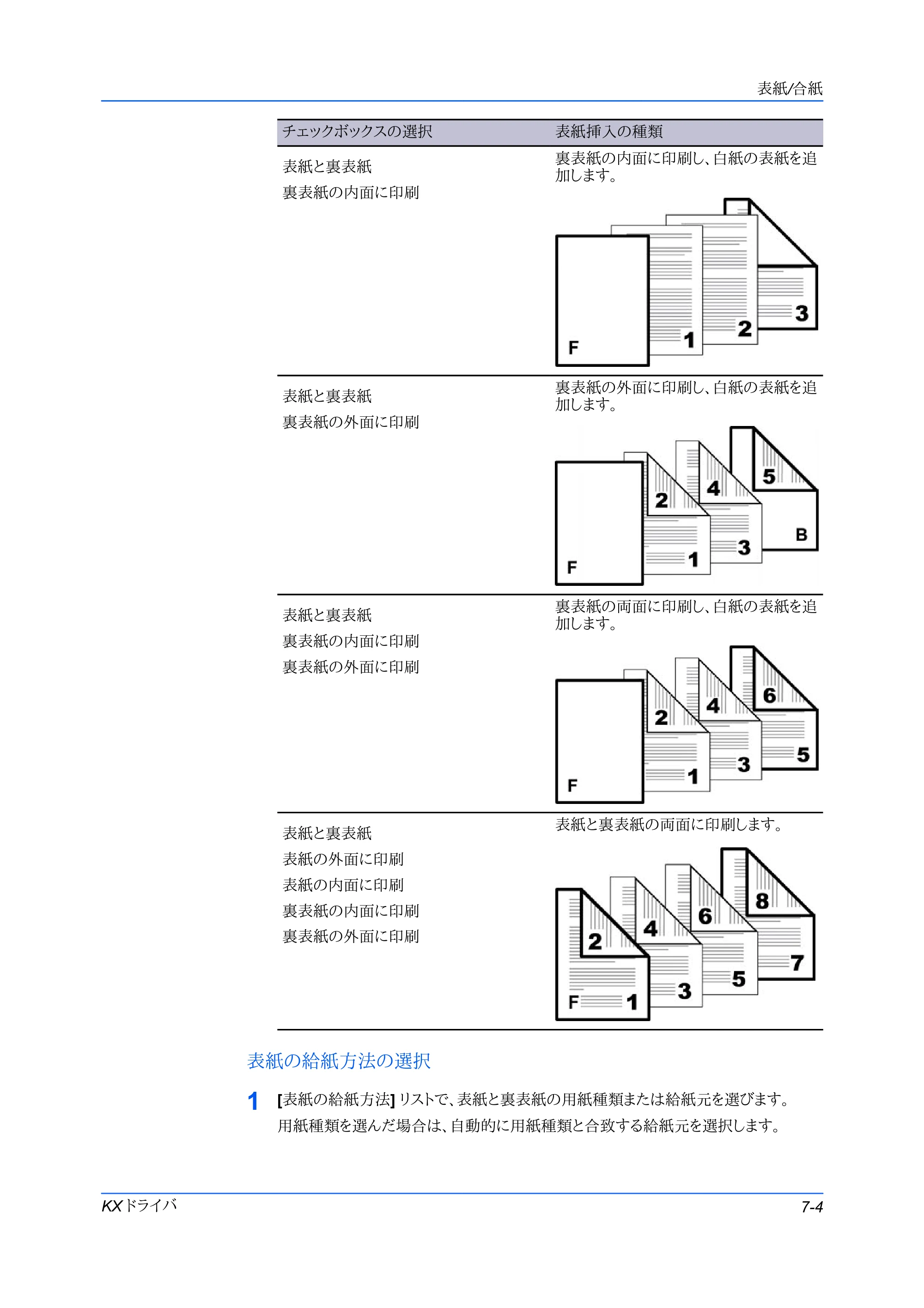 京セラ FS-C5400DN FS-C5200DN/FS-C5300DN/FS-C5400DN プリンタードライバー操作手順書 — 表紙の給紙方法の選択 — 原本ページ — 57ページ