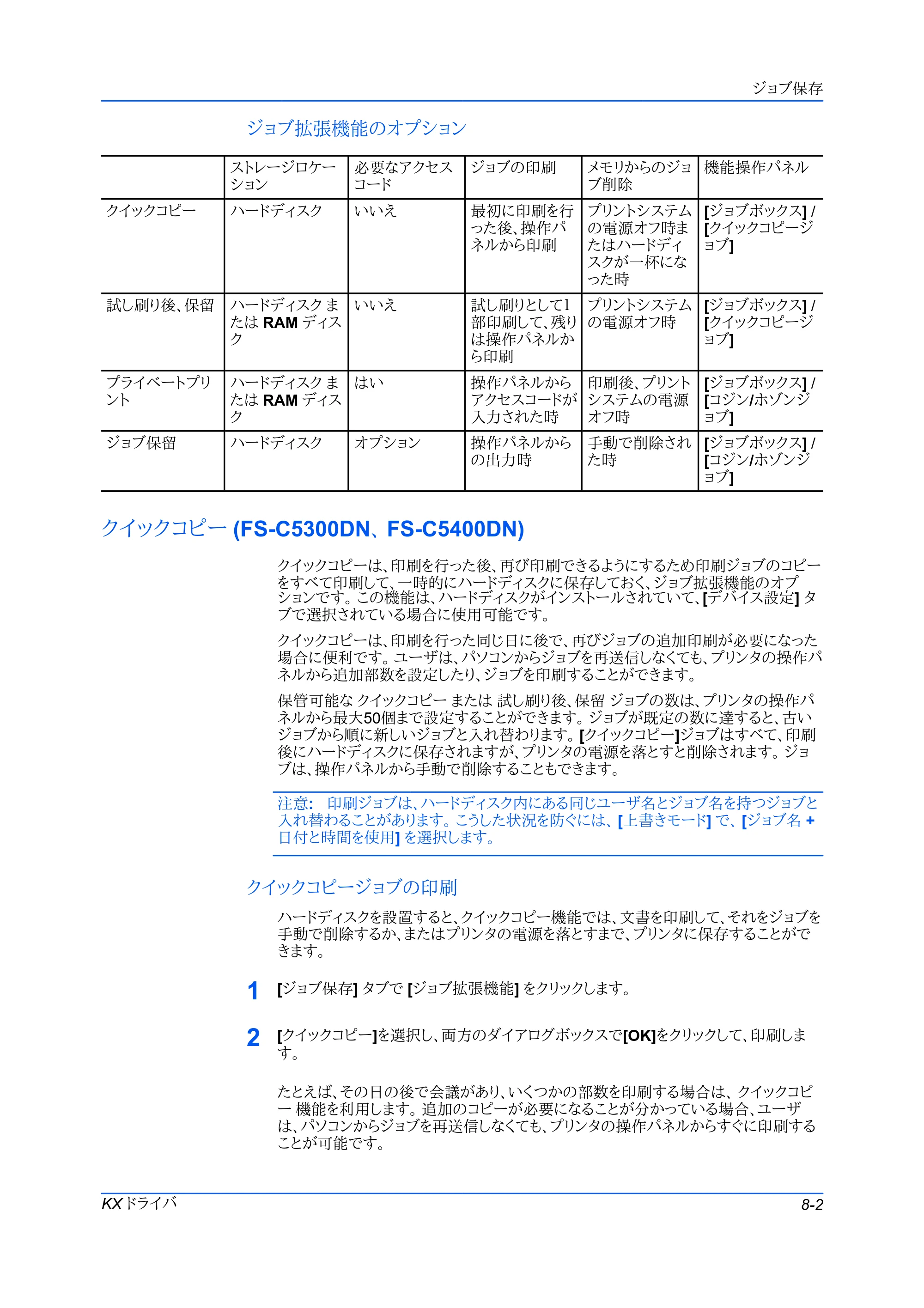 京セラ FS-C5400DN FS-C5200DN/FS-C5300DN/FS-C5400DN プリンタードライバー操作手順書 — ジョブ拡張機能のオプション — 原本ページ — 61ページ