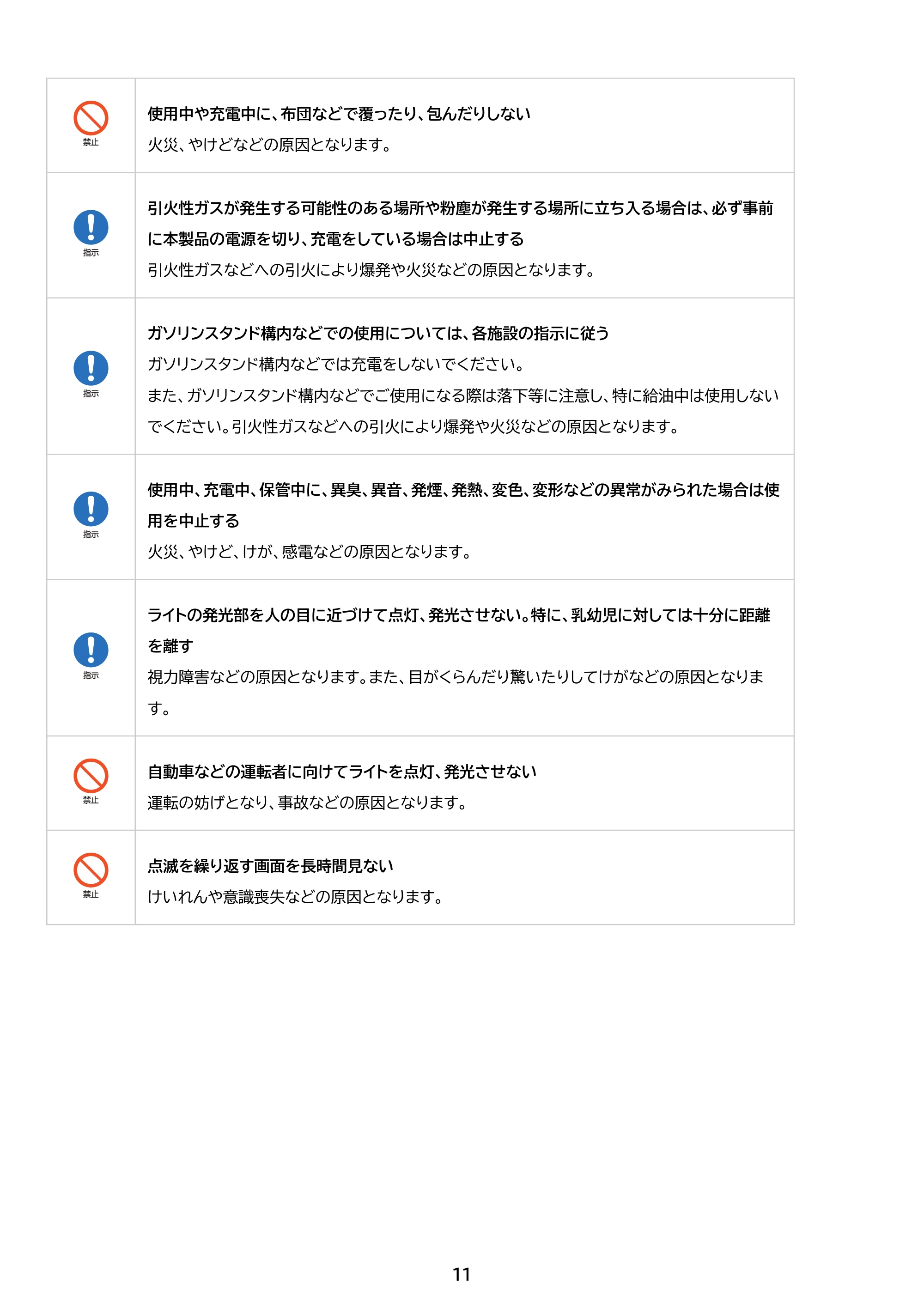 アイリスオーヤマ TE103M3N1-B 取扱説明書 — 原本ページ — 11ページ