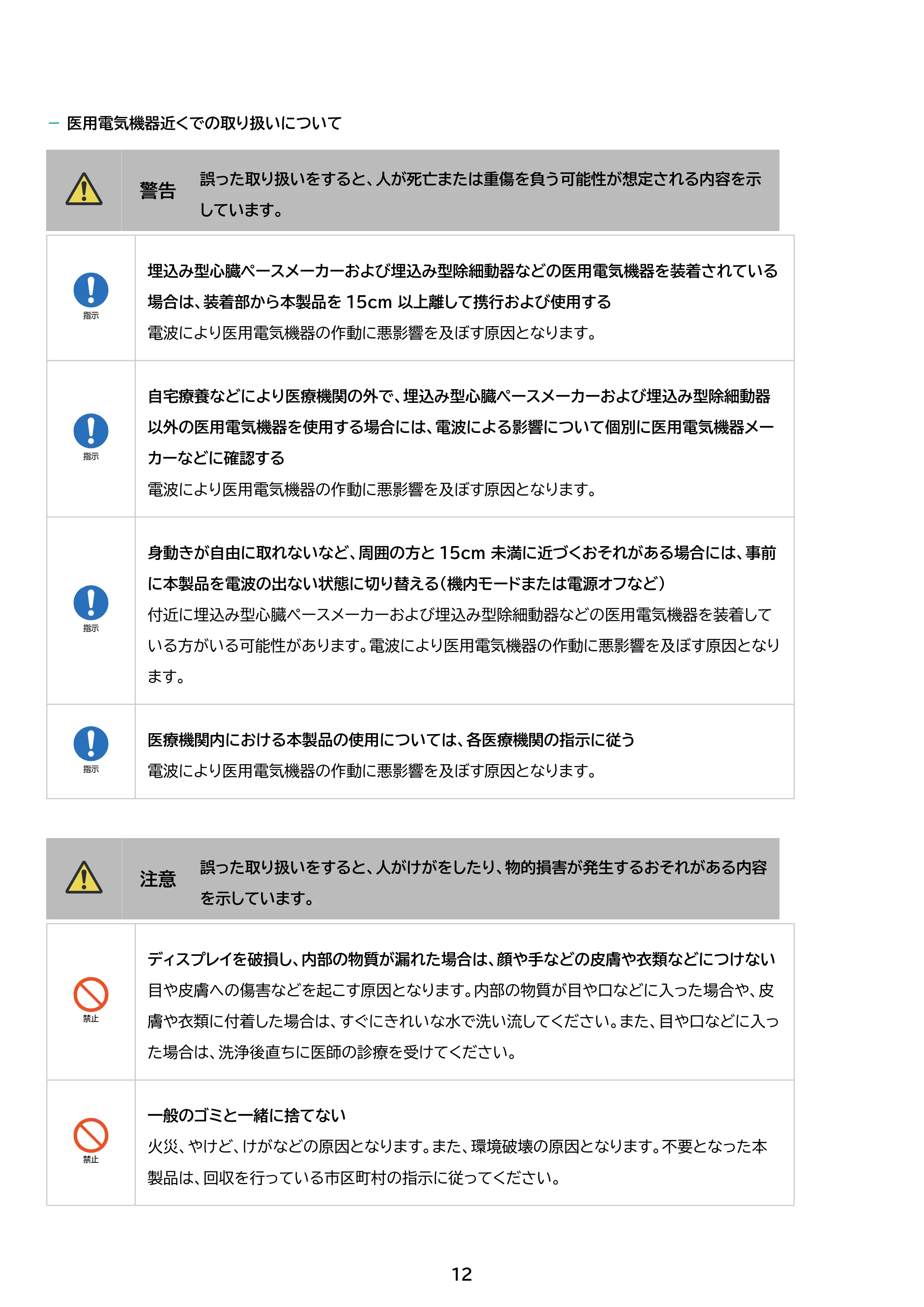 アイリスオーヤマ TE103M3N1-B 取扱説明書 — 原本ページ — 12ページ