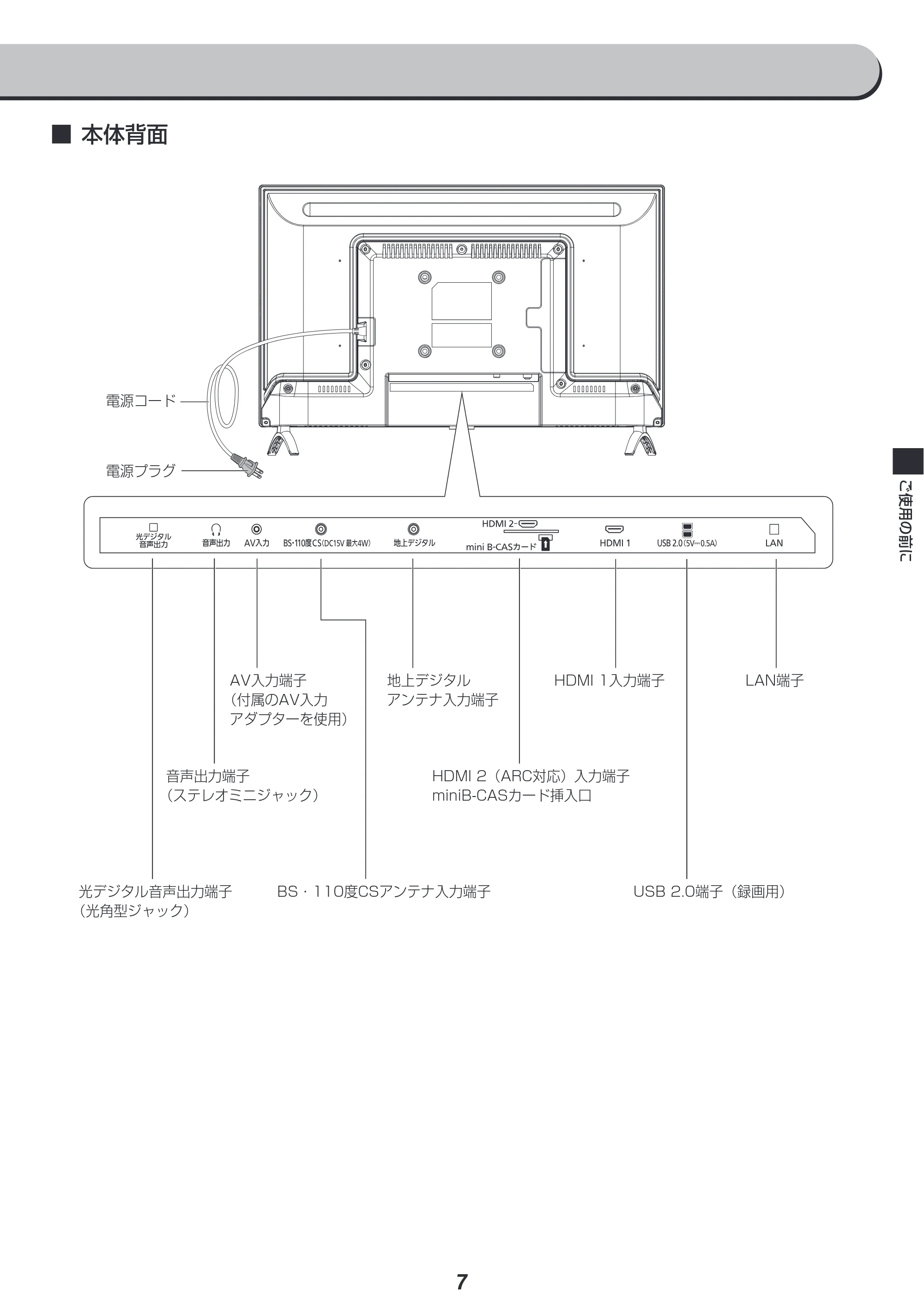 アイリスオーヤマ LT-24B320 取扱説明書 — 原本ページ — 7ページ