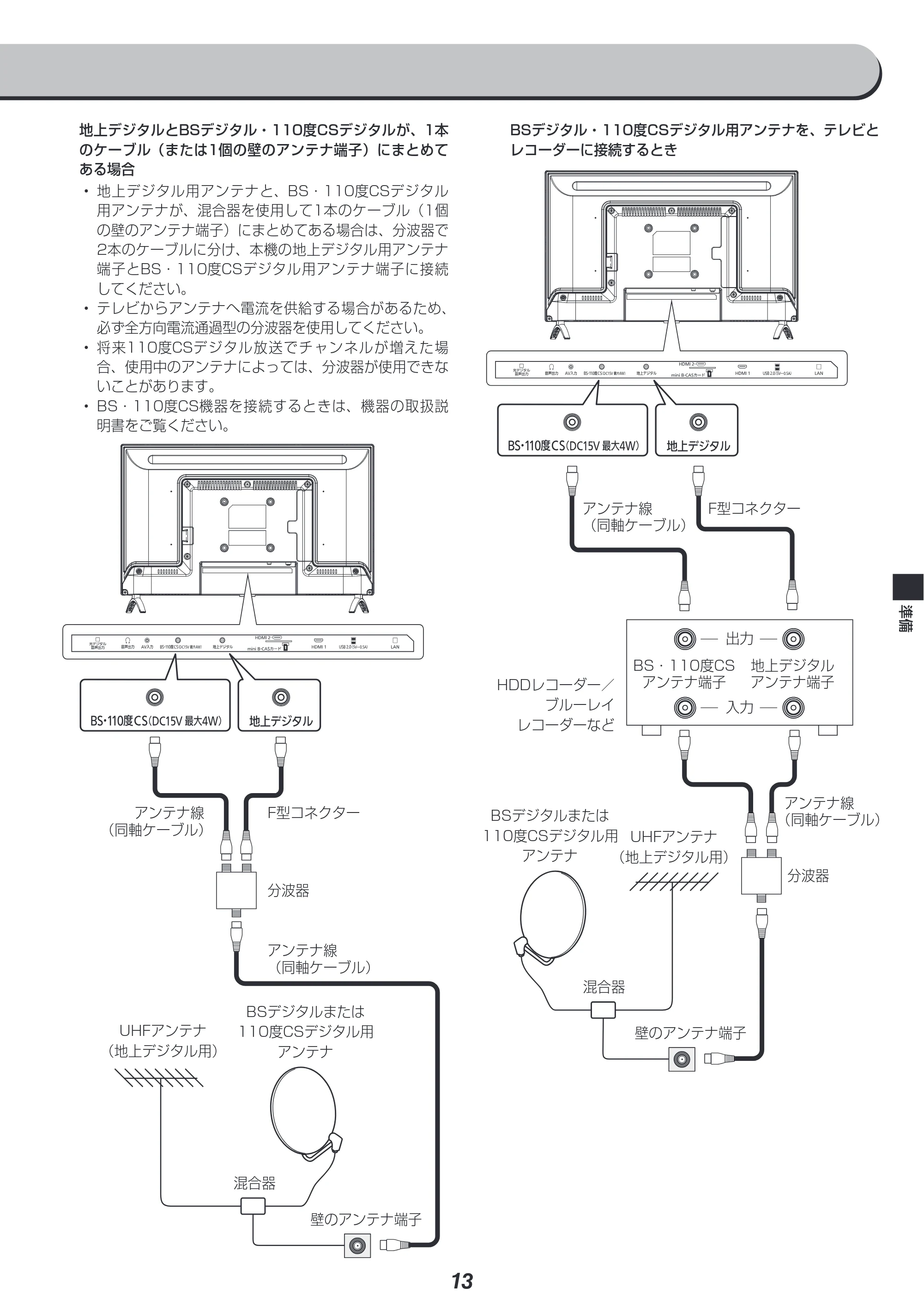 アイリスオーヤマ LT-24B320 取扱説明書 — 原本ページ — 13ページ