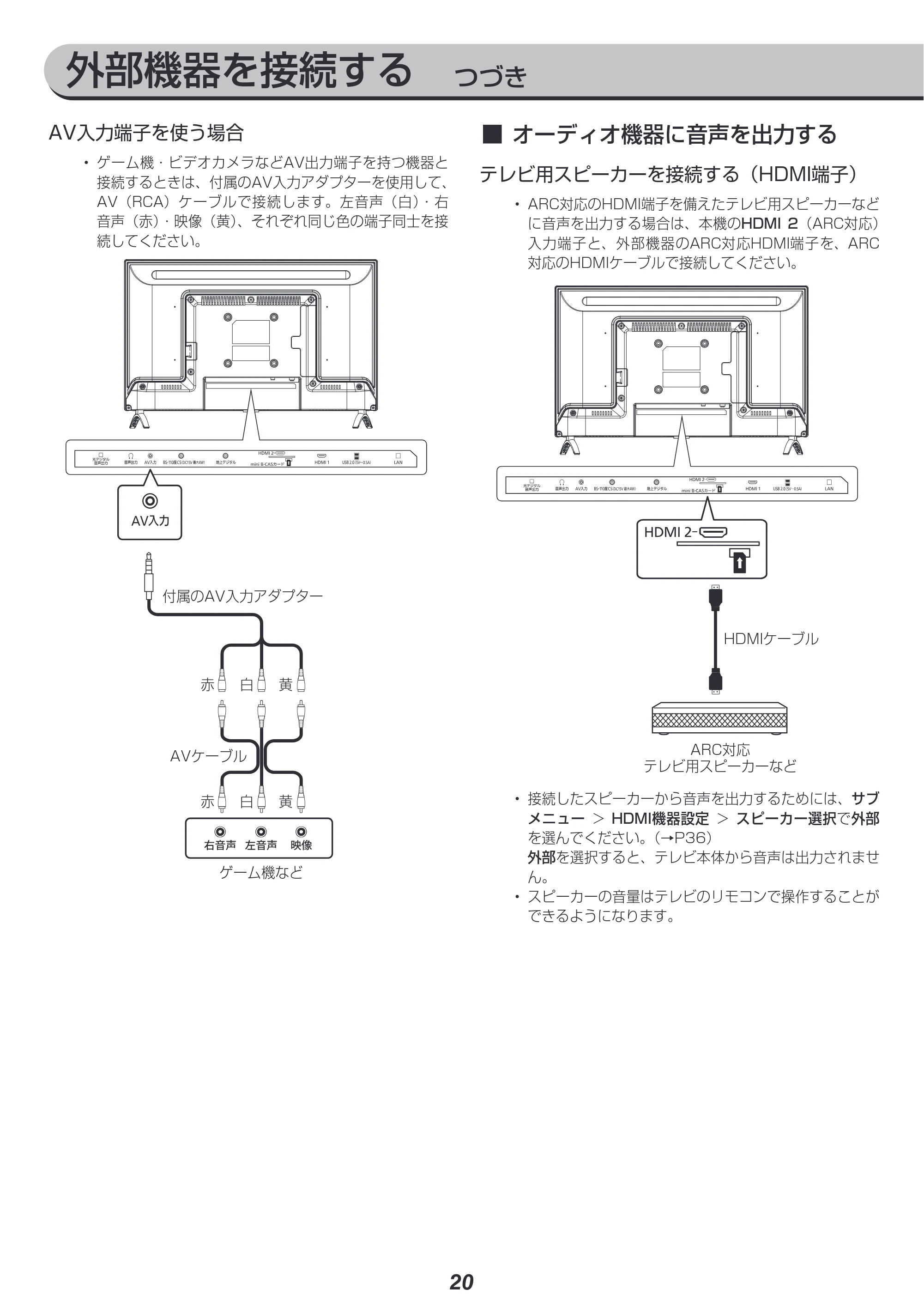 アイリスオーヤマ LT-24B320 取扱説明書 — 原本ページ — 20ページ