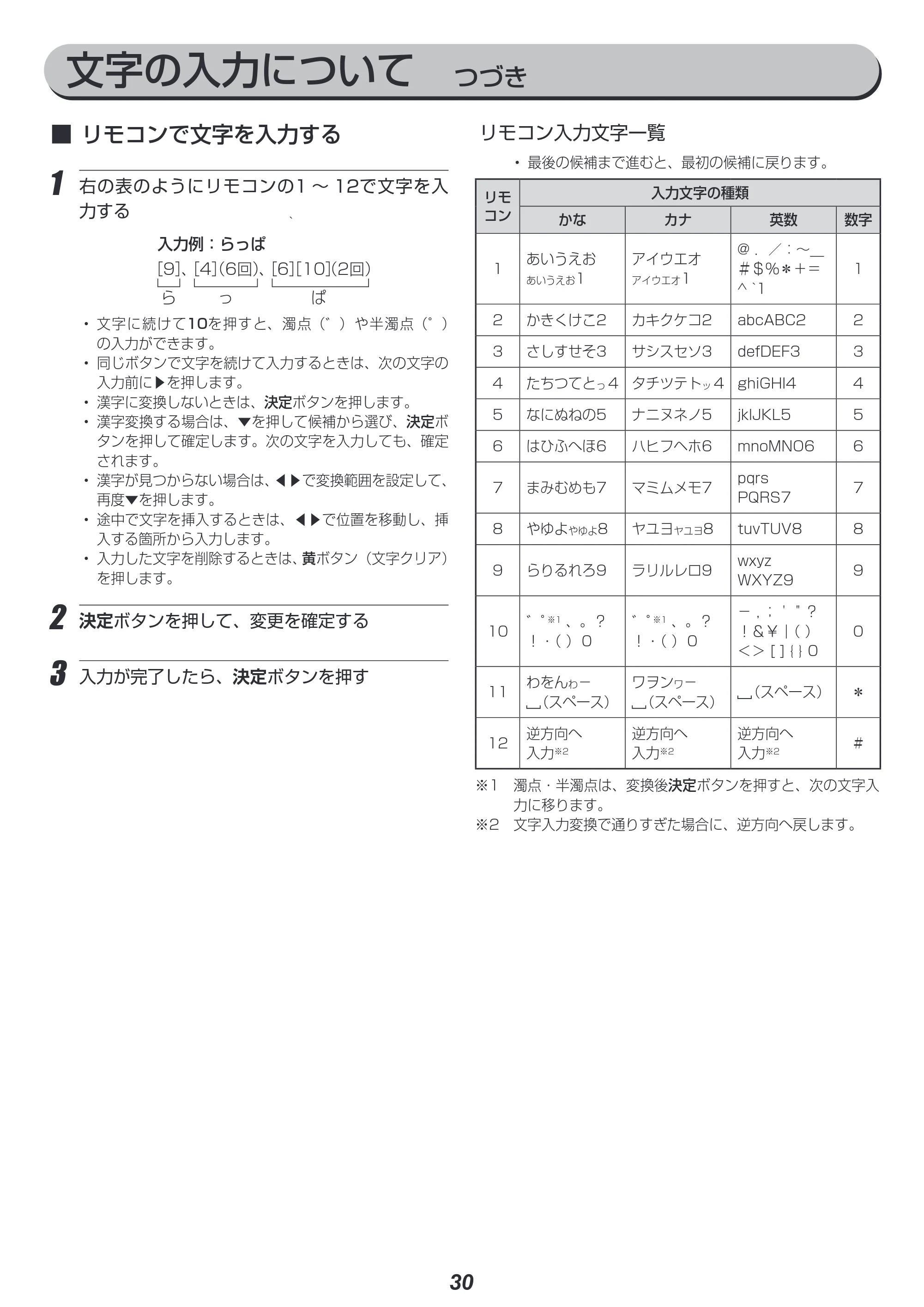 アイリスオーヤマ LT-24B320 取扱説明書 — 原本ページ — 30ページ