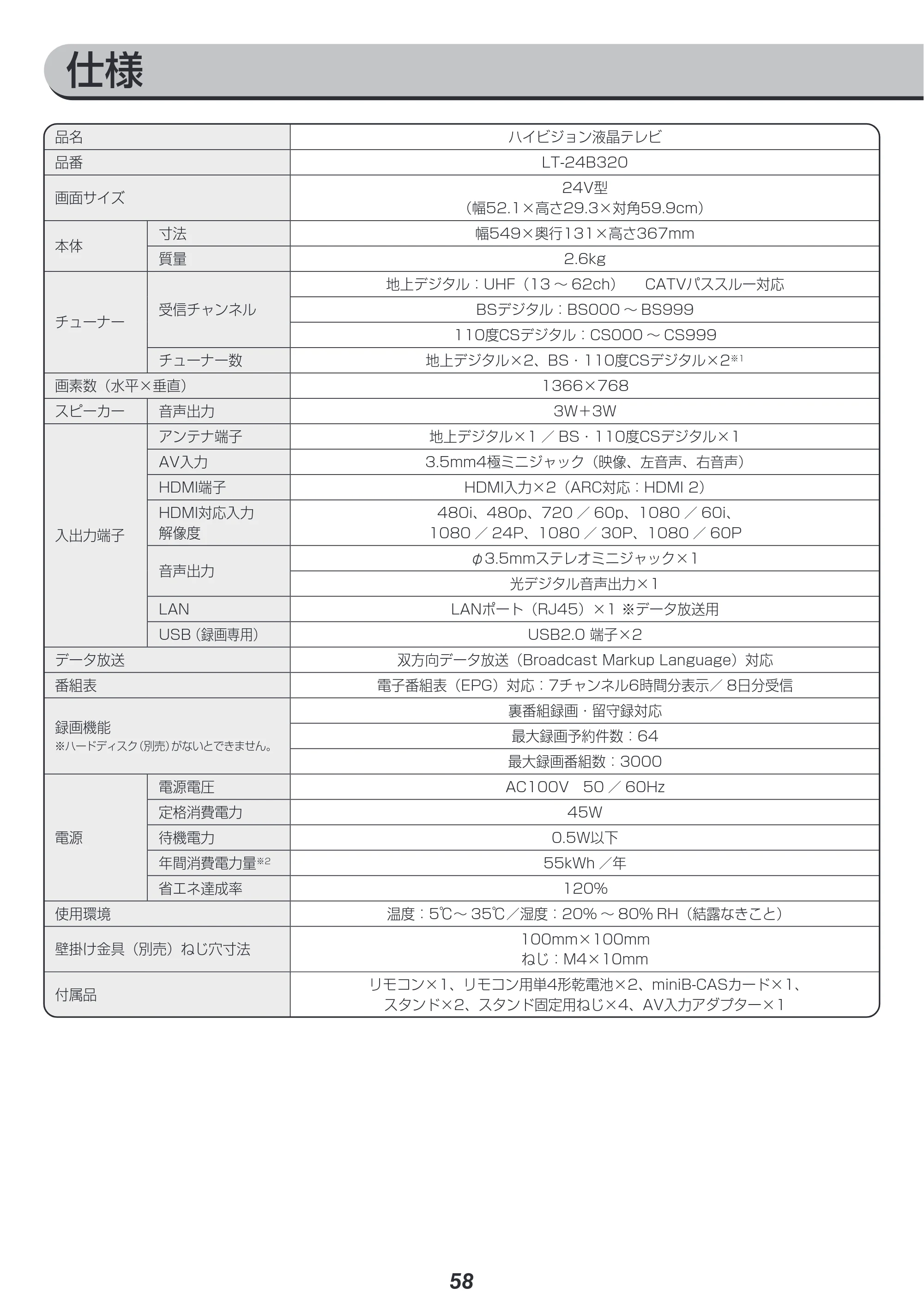 アイリスオーヤマ LT-24B320 取扱説明書 — 原本ページ — 58ページ