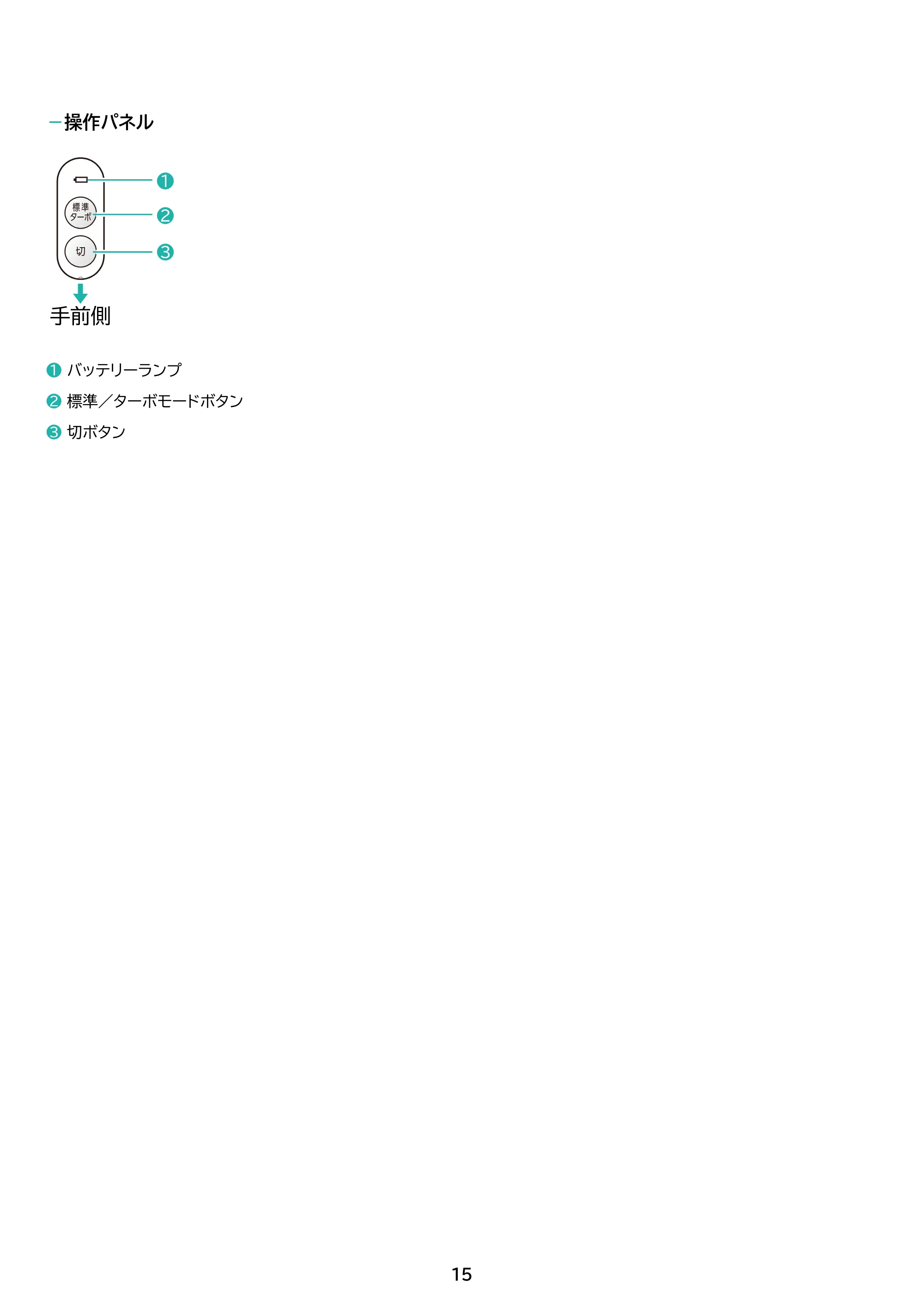 アイリスオーヤマ SCD-186PS 取扱説明書 — 原本ページ — 15ページ