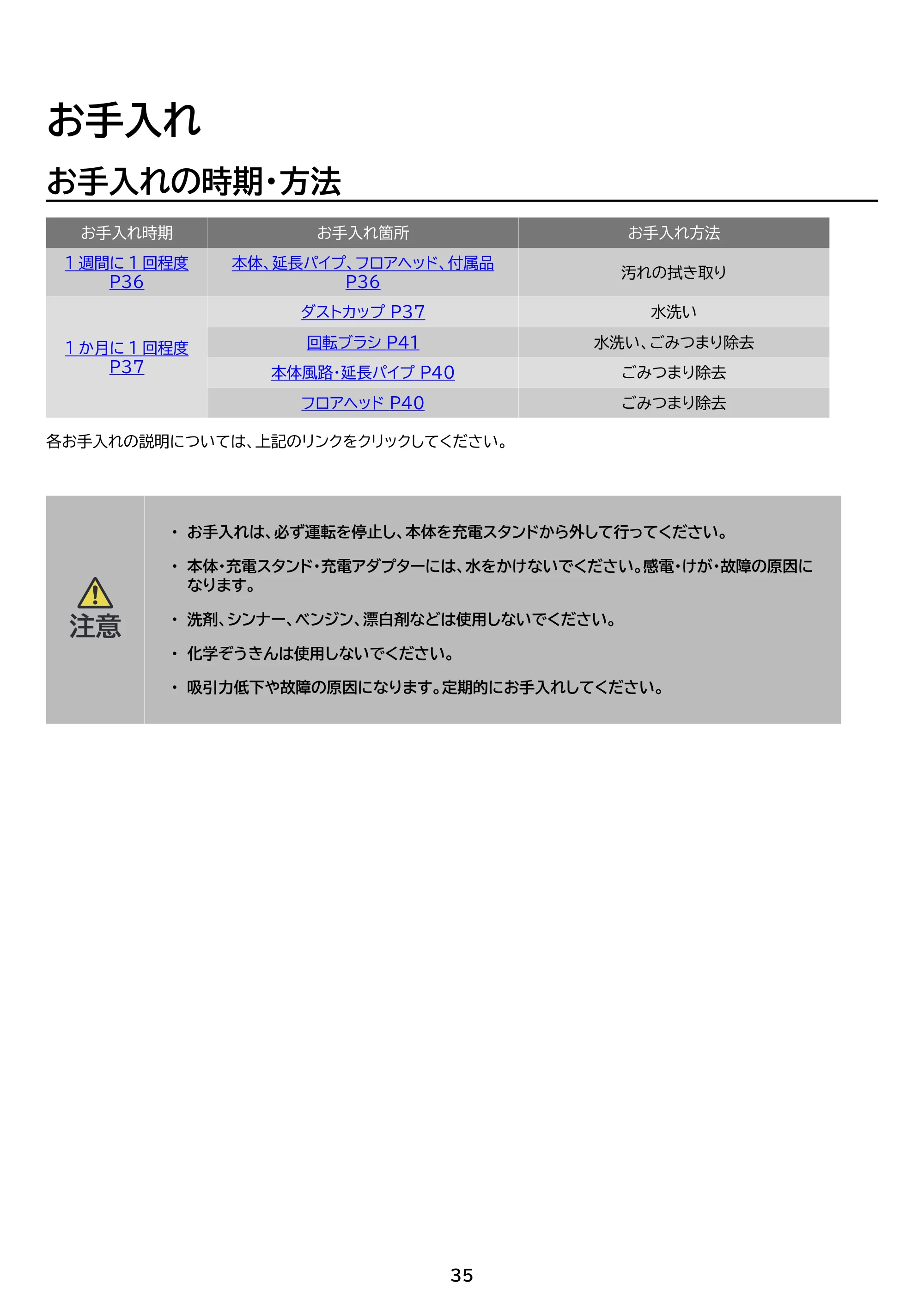 アイリスオーヤマ SCD-186PS 取扱説明書 — 原本ページ — 35ページ