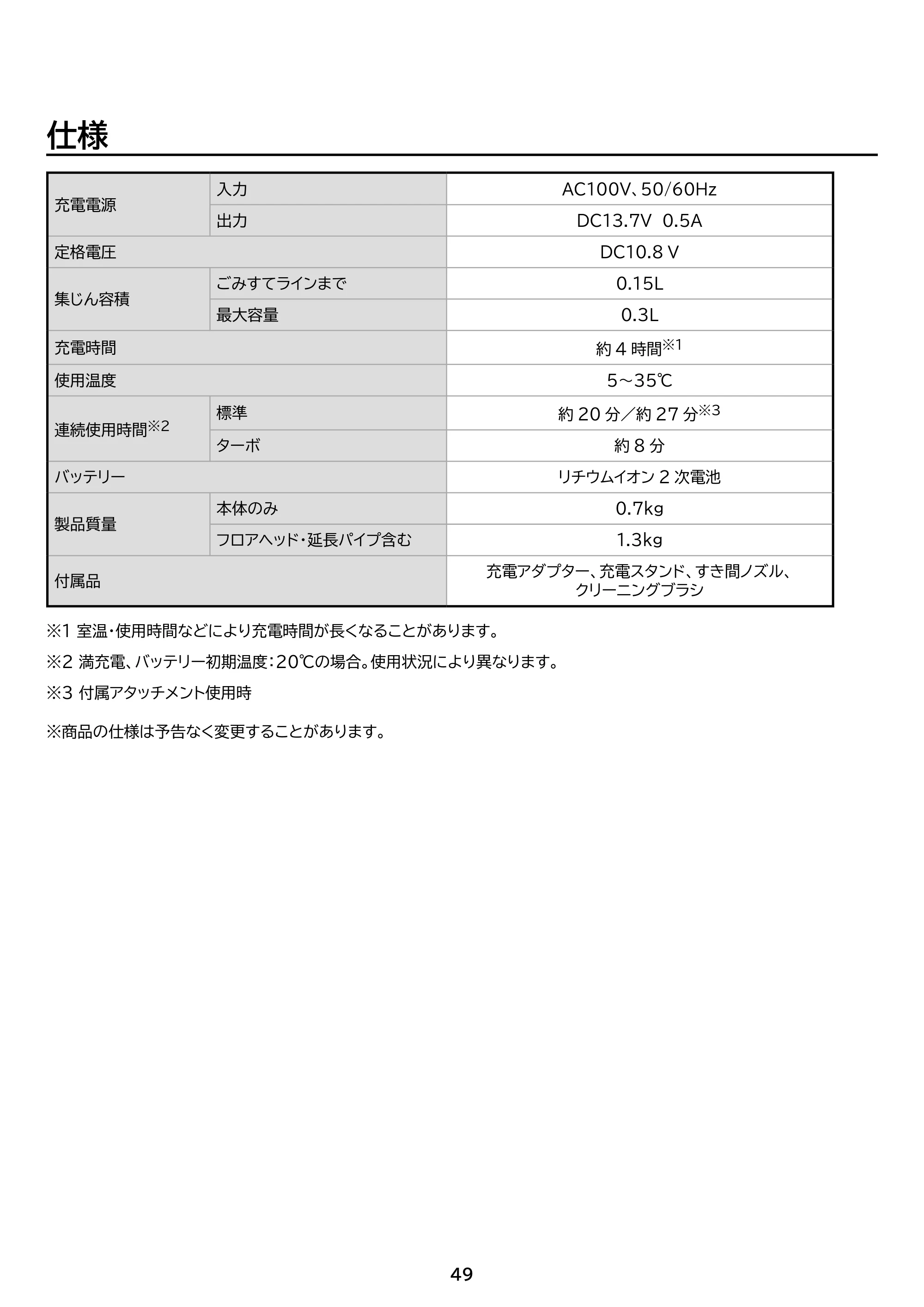 アイリスオーヤマ SCD-186PS 取扱説明書 — 原本ページ — 49ページ