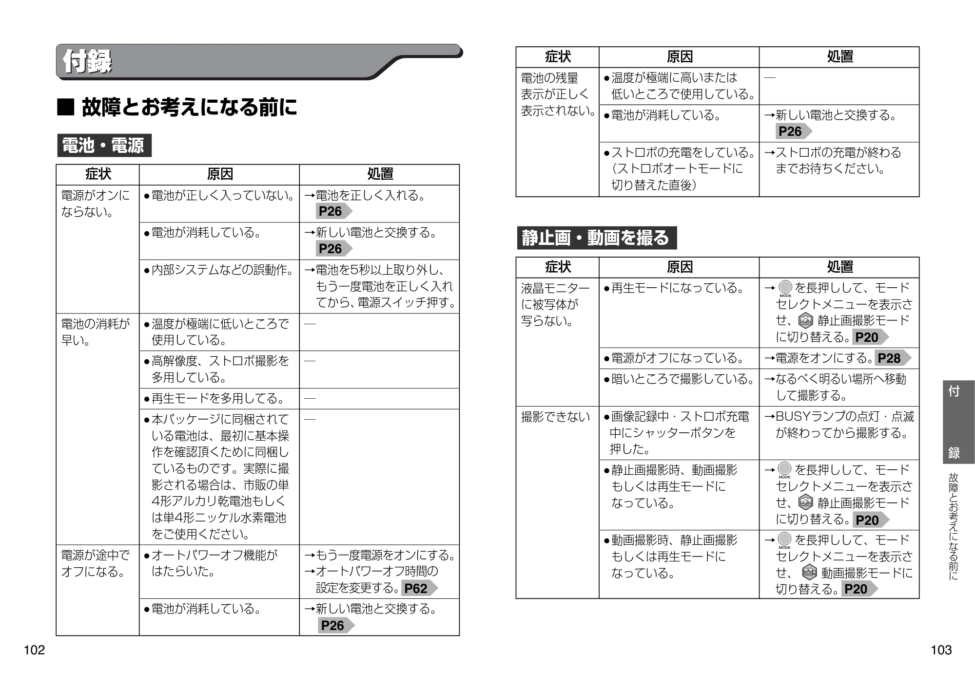 日立 HDC-302SLIM 取扱説明書 — 故障とお考えになる前に — 原本ページ — 52ページ