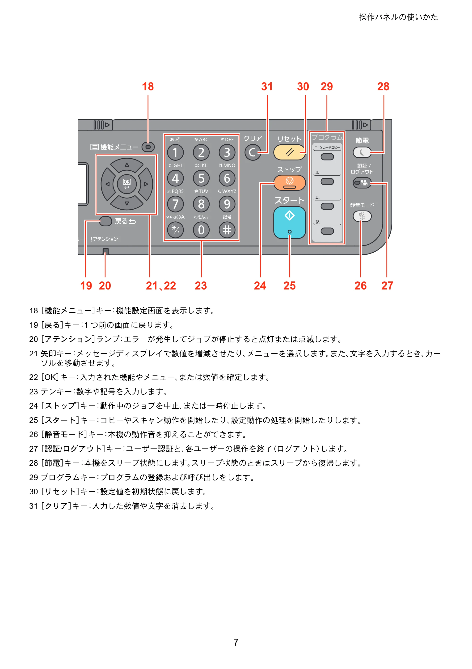 京セラ ECOSYS M2540dw ECOSYS M2540dw クイックガイド — 原本ページ — 7ページ